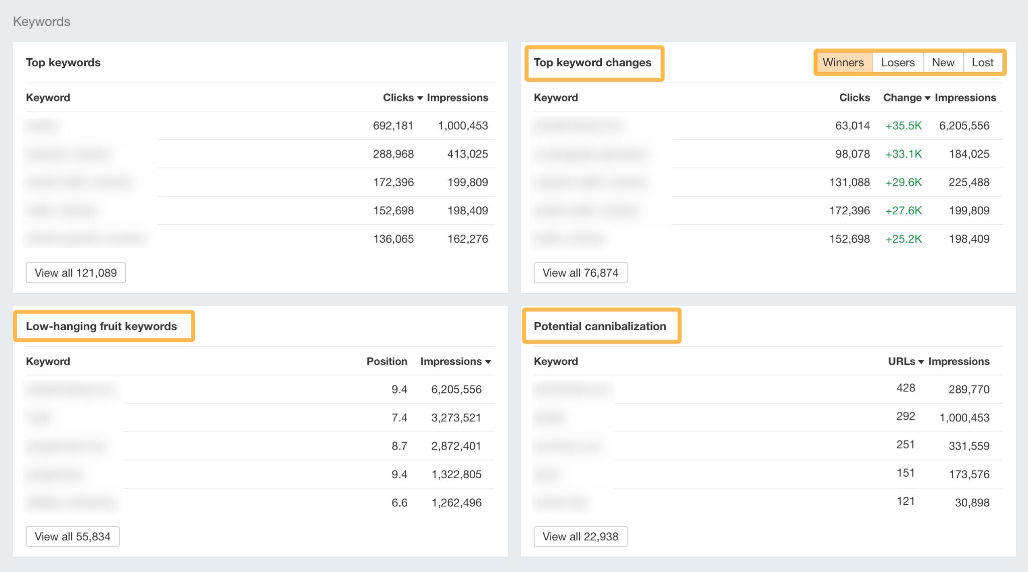 GSC advanced reports 