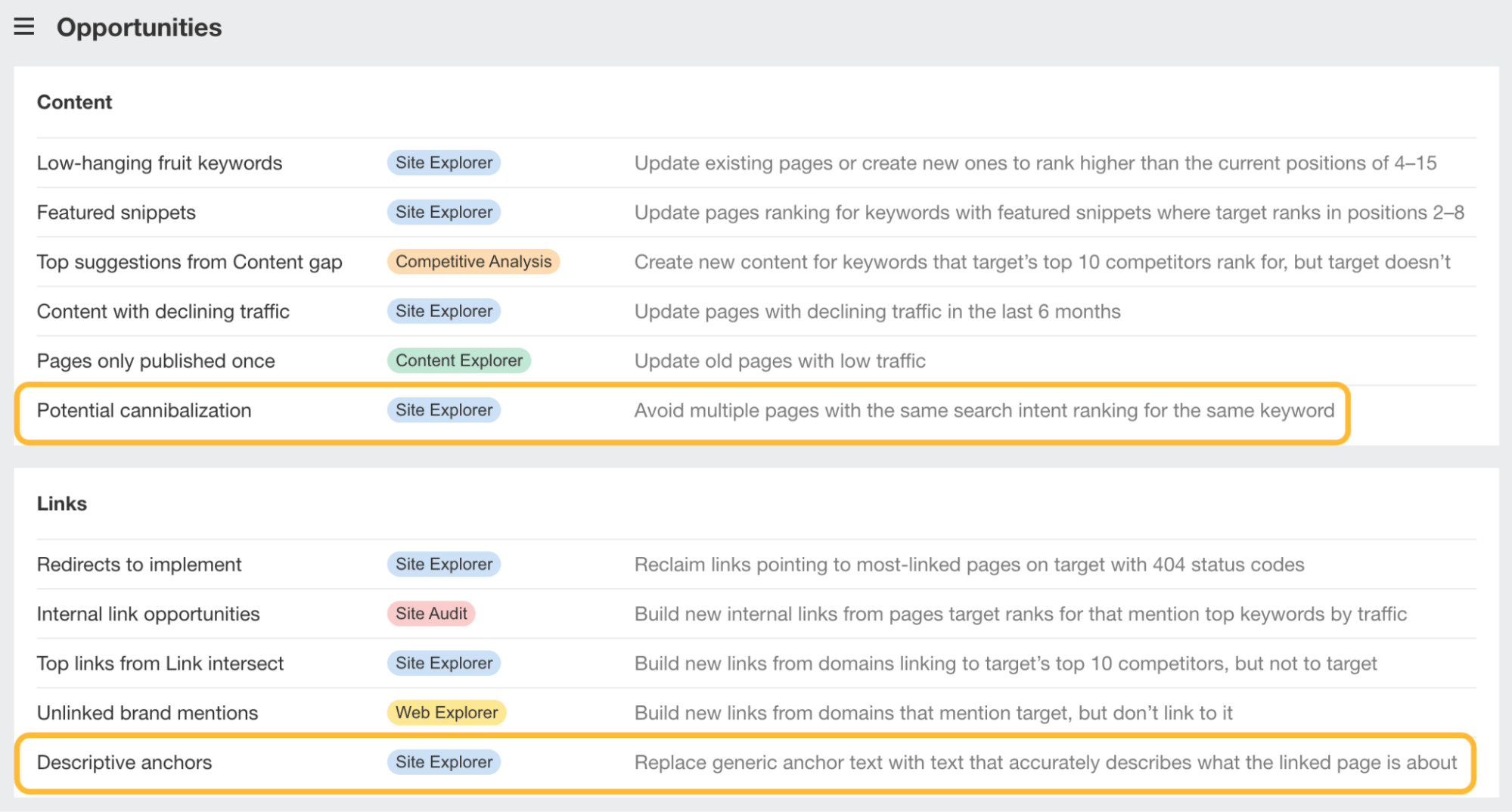 New use cases in Opportunities report