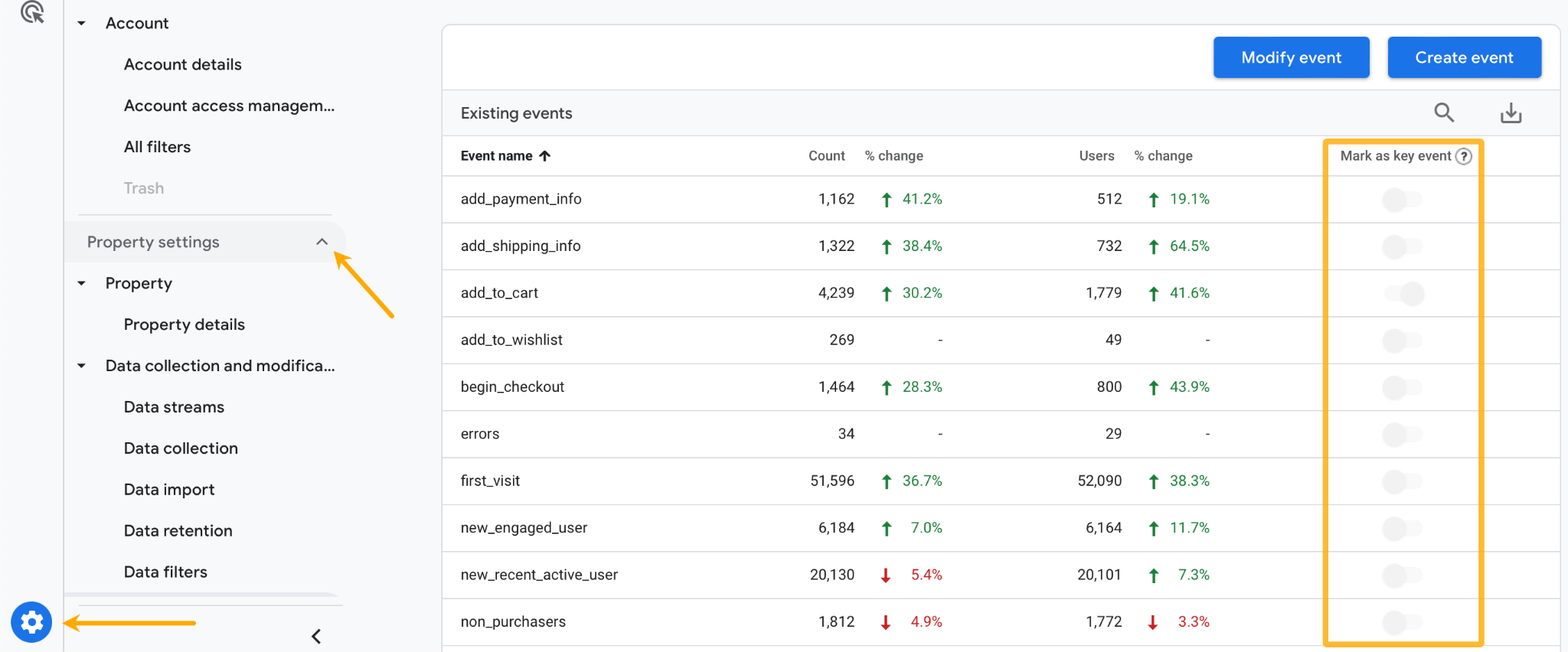 Key events control panel in GA4.