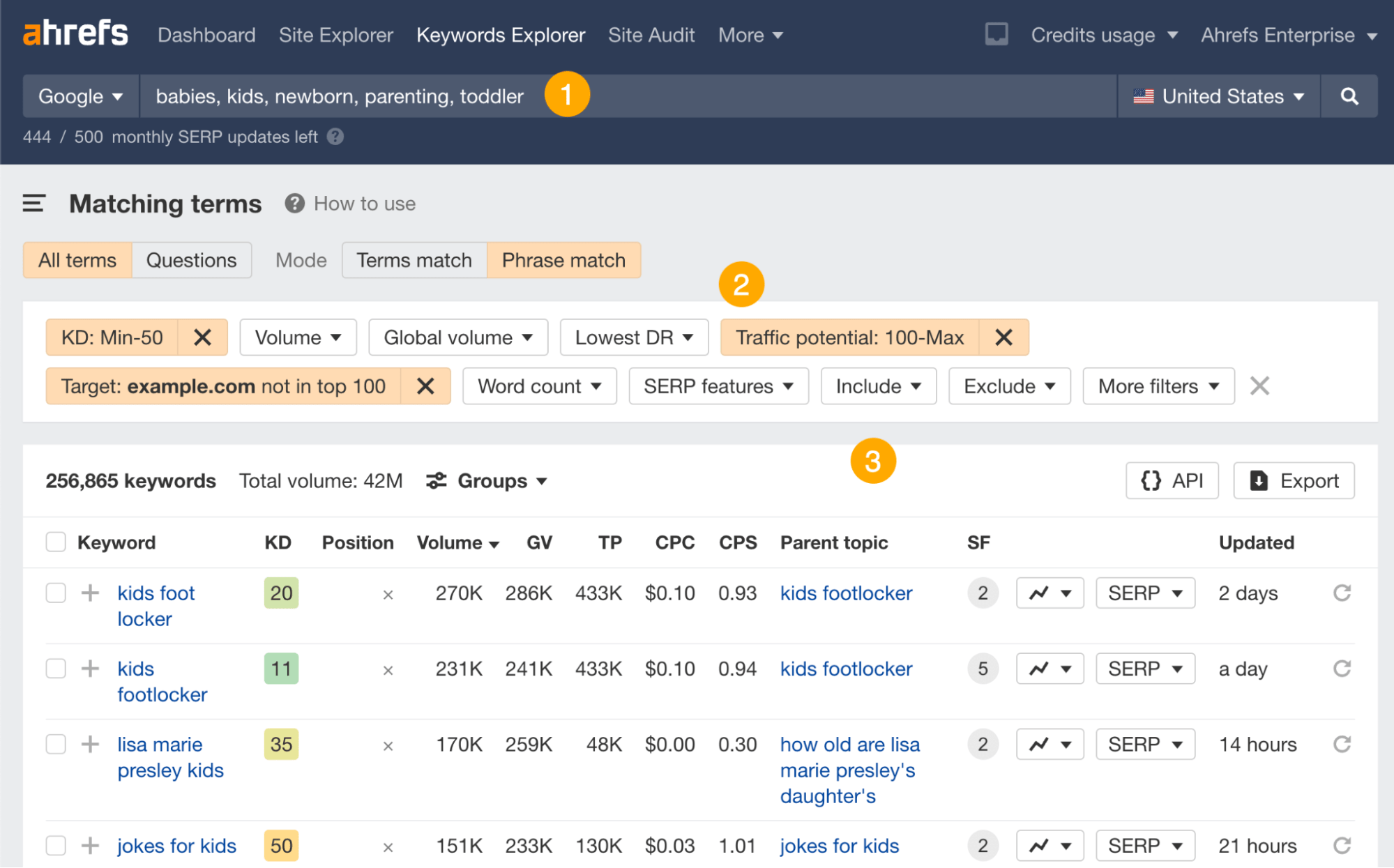 Quick keyword research in Ahrefs