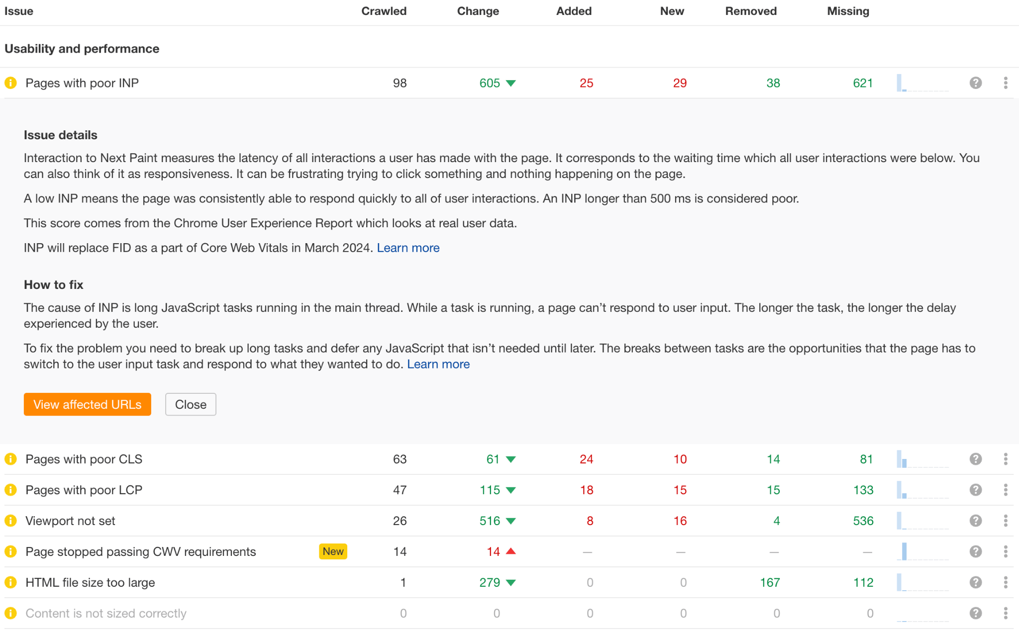 Automated technical SEO adit with Site Audit. 