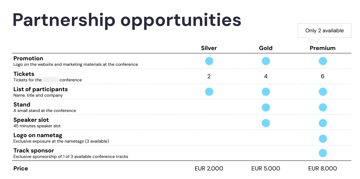 Sponsorship packages from a conference