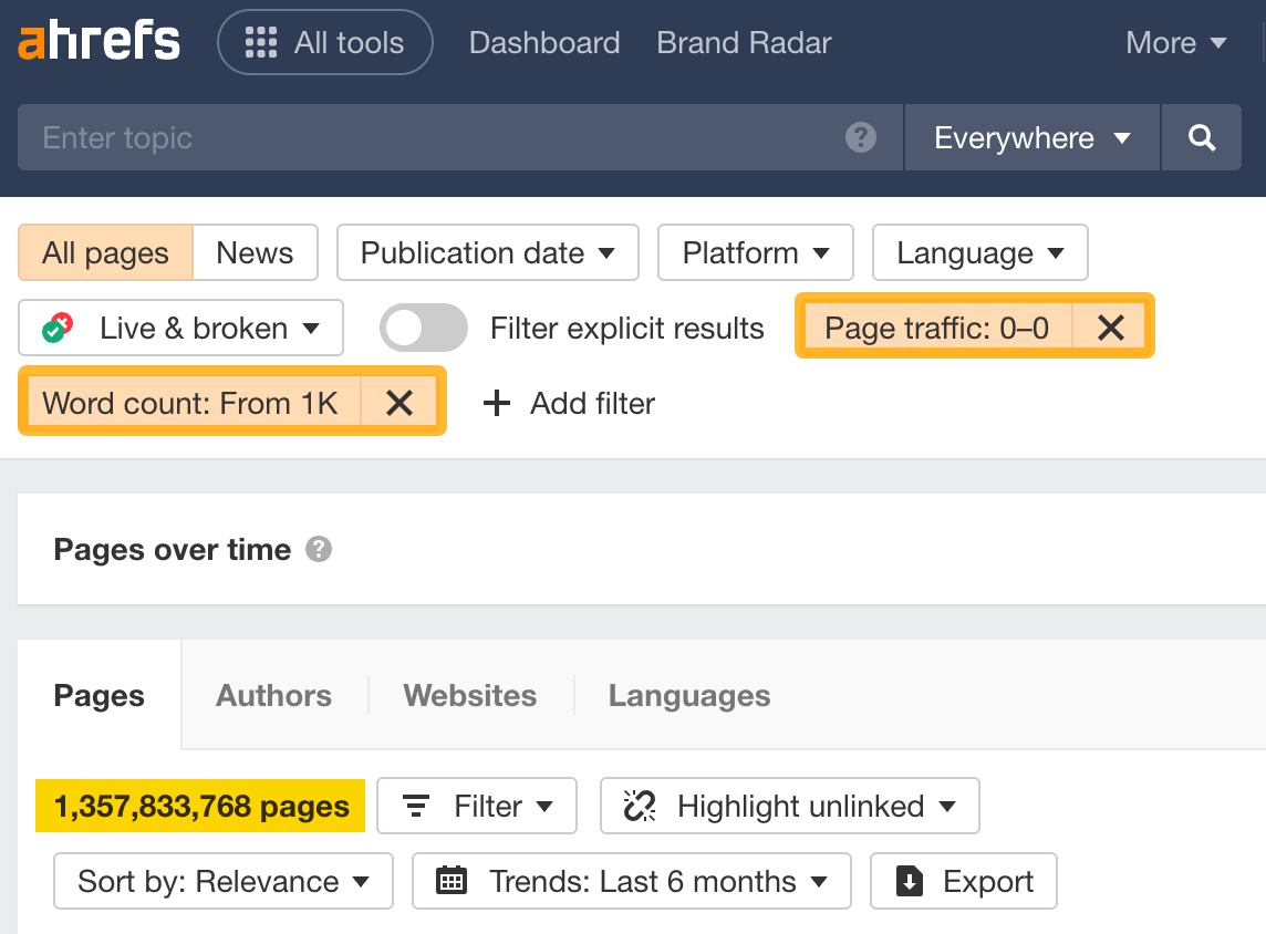 1 billion pages have no search traffic