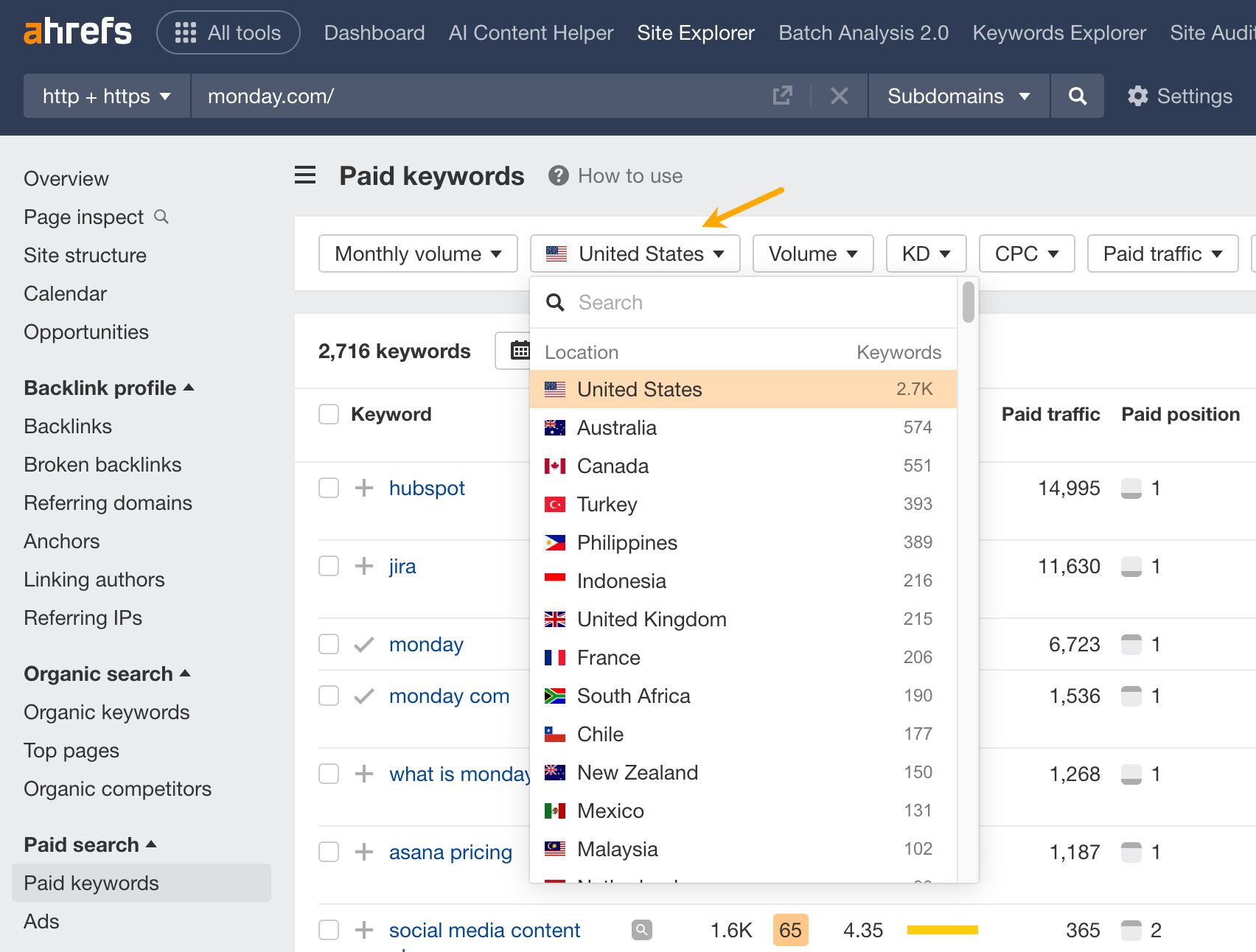Country selector in Paid keywords report. 