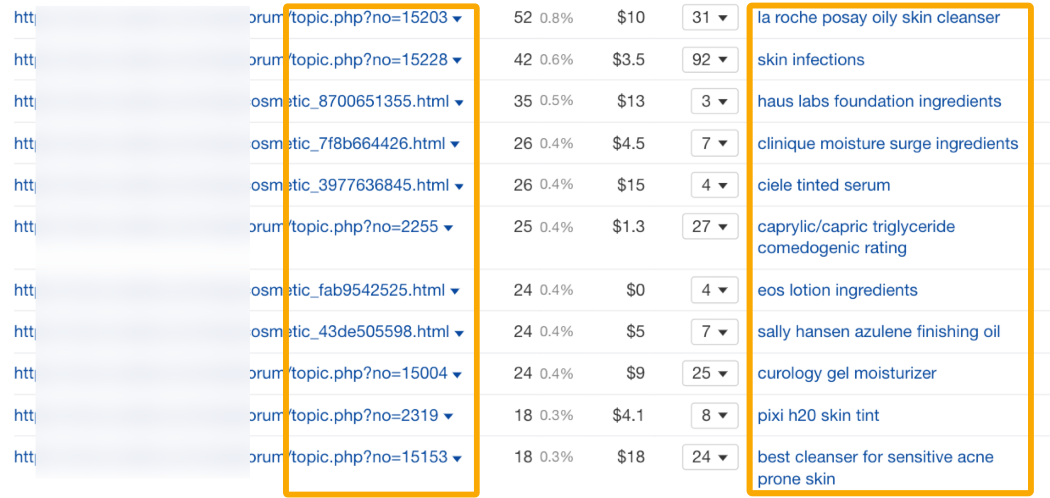 Example of a website with alphanumeric URLs that have no semantic meaning.