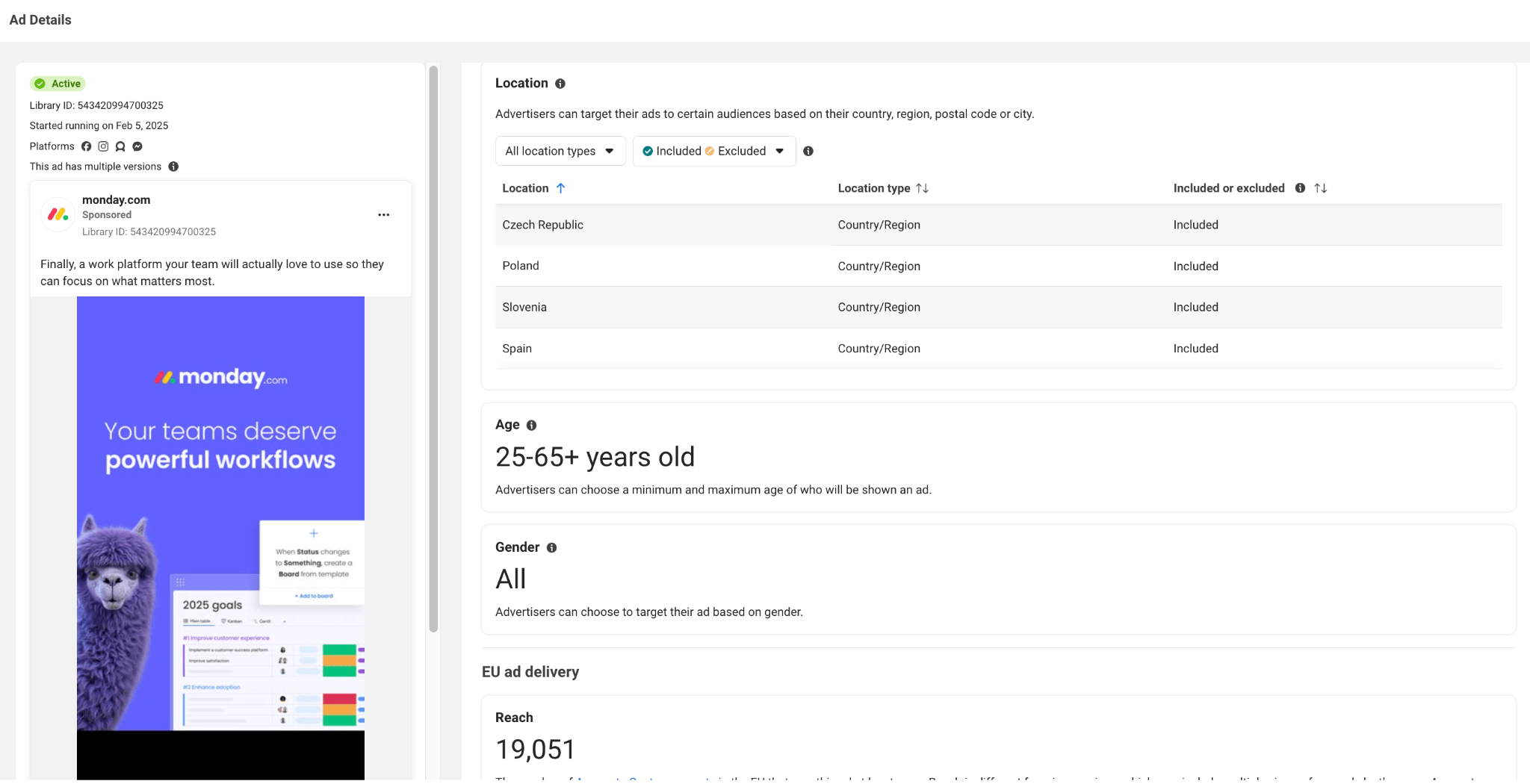 Screenshot from META ad libraries. 
