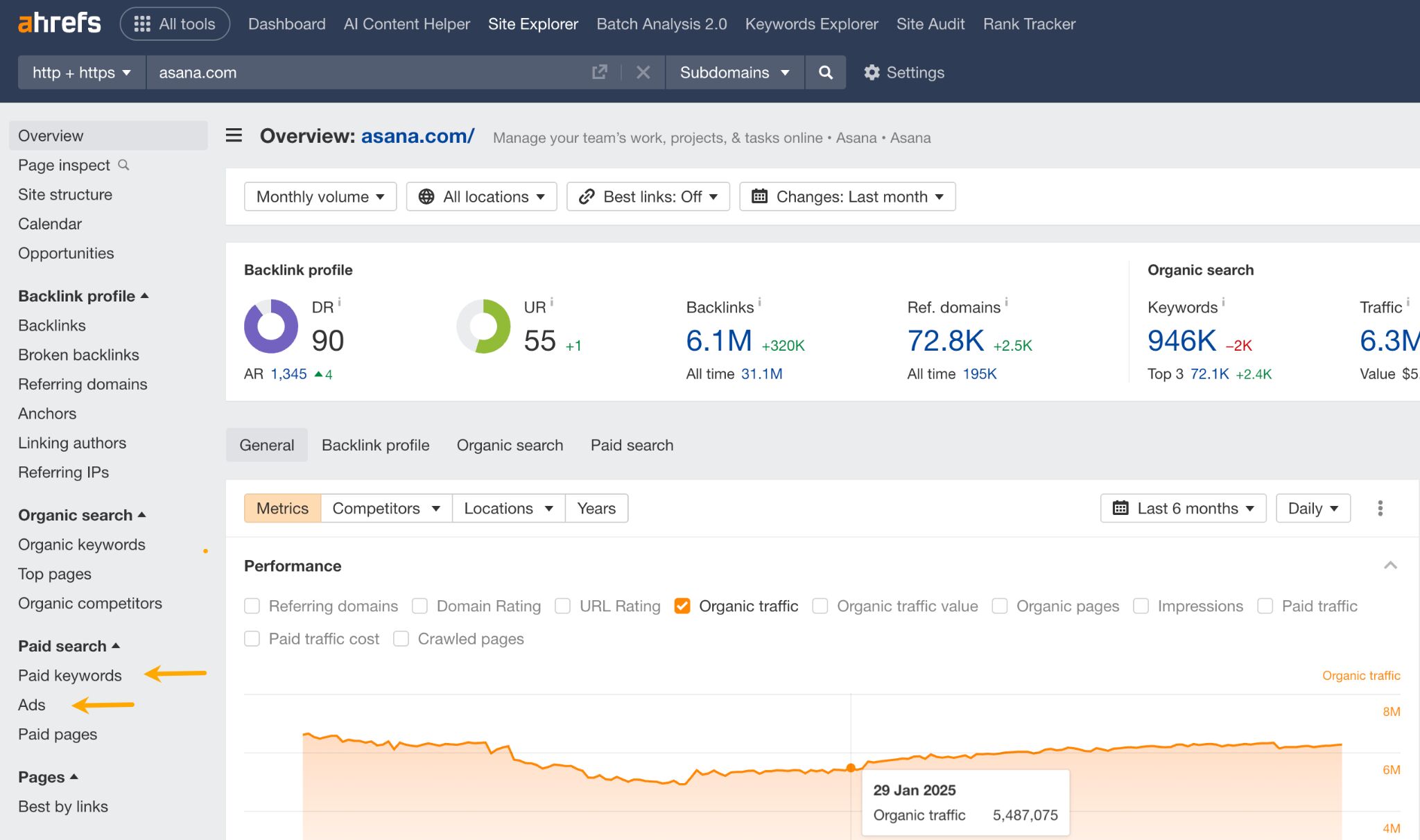 Where to go to export data from Ahrefs. 
