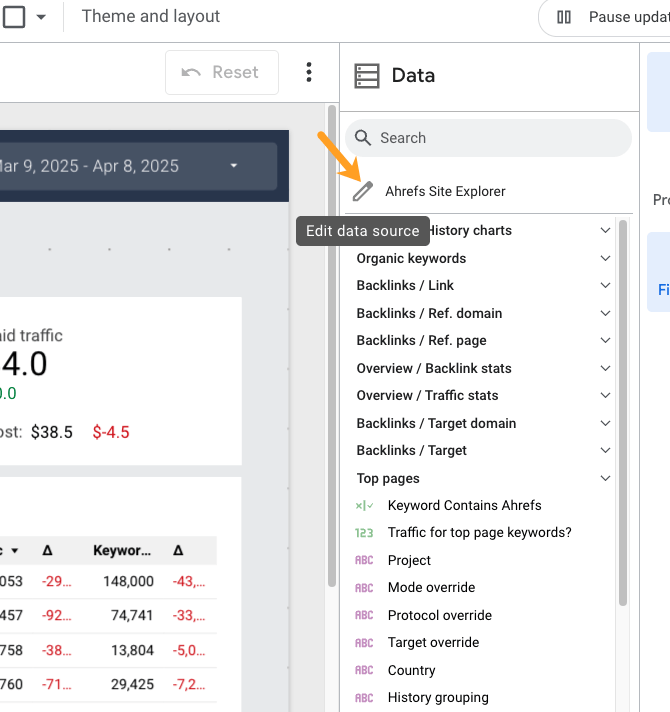 A closeup of the "edit data source" in Google Looker Studio