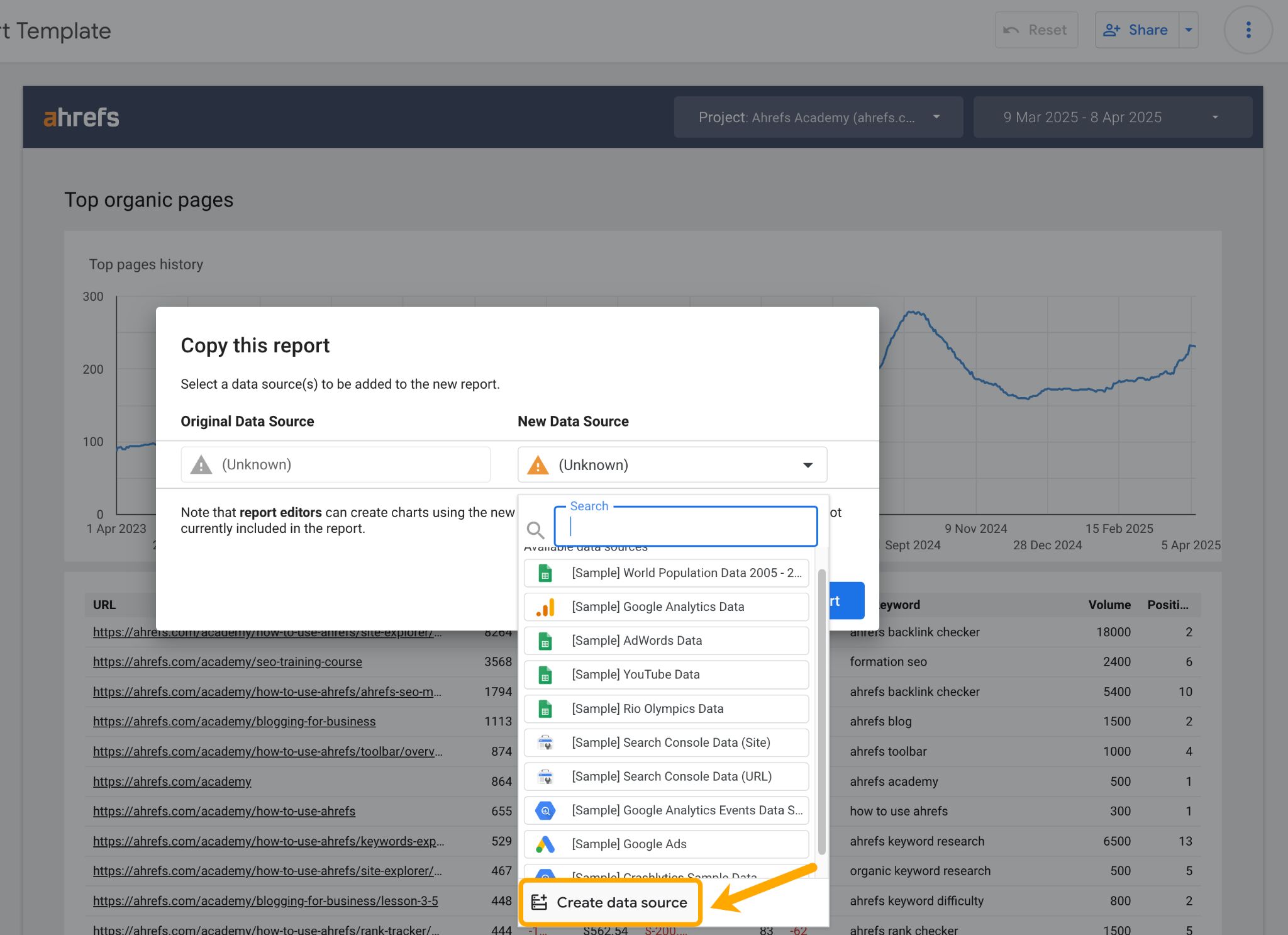 A screenshot showing a dropdown of data sources, highlighting the button "Create data source"