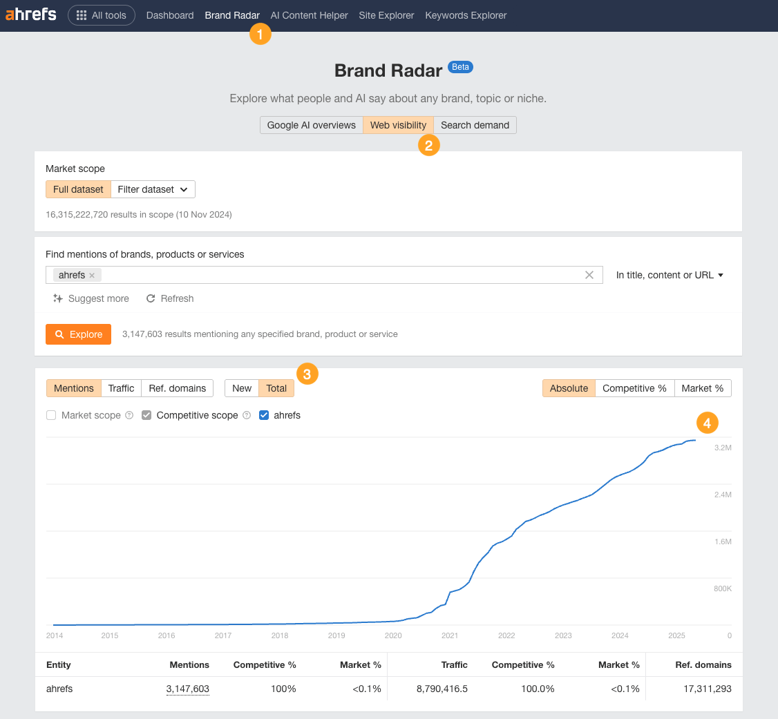 4 steps for tracking branded web mentions in Ahrefs Brand Radar