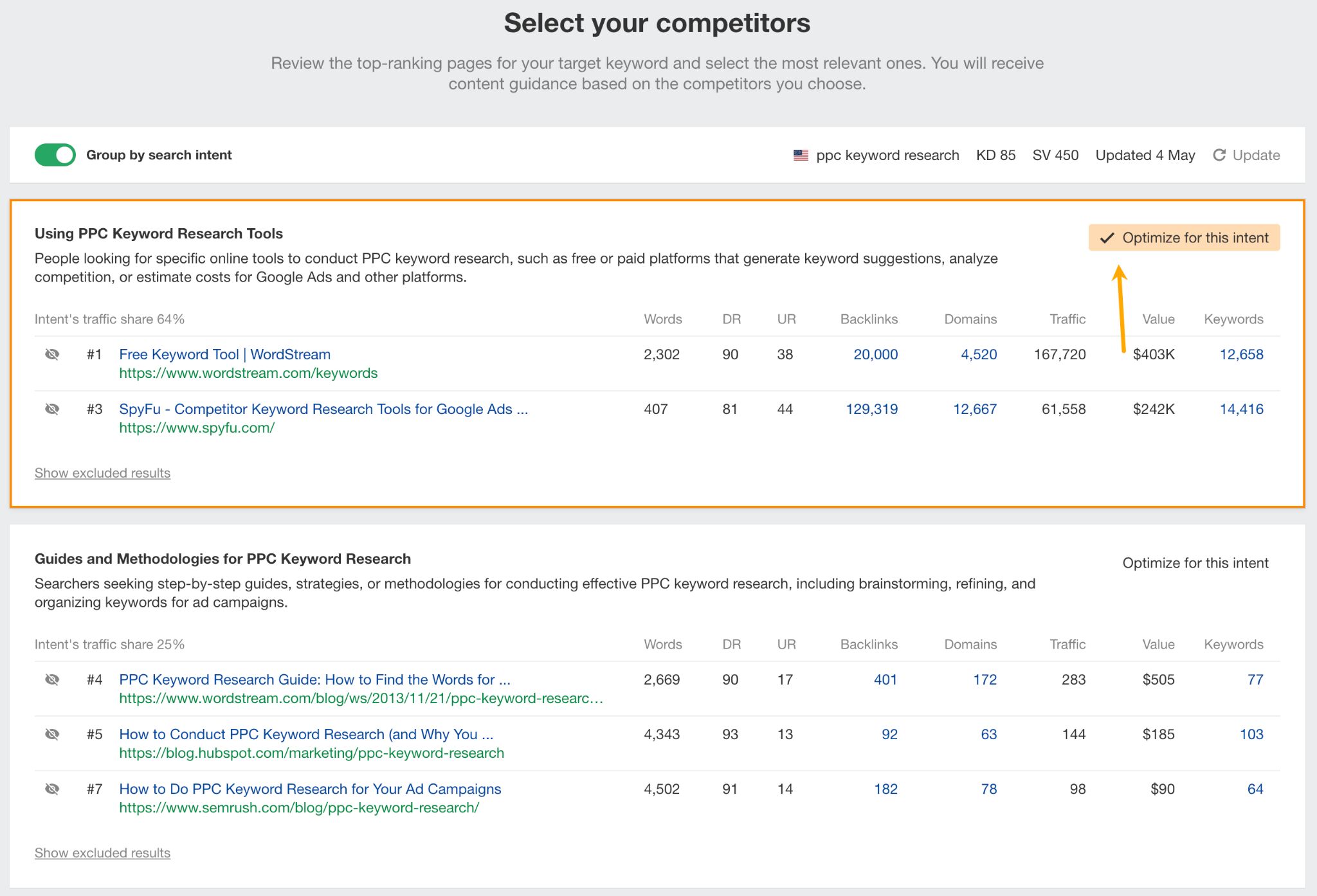 Ahrefs' AI Content Helper.