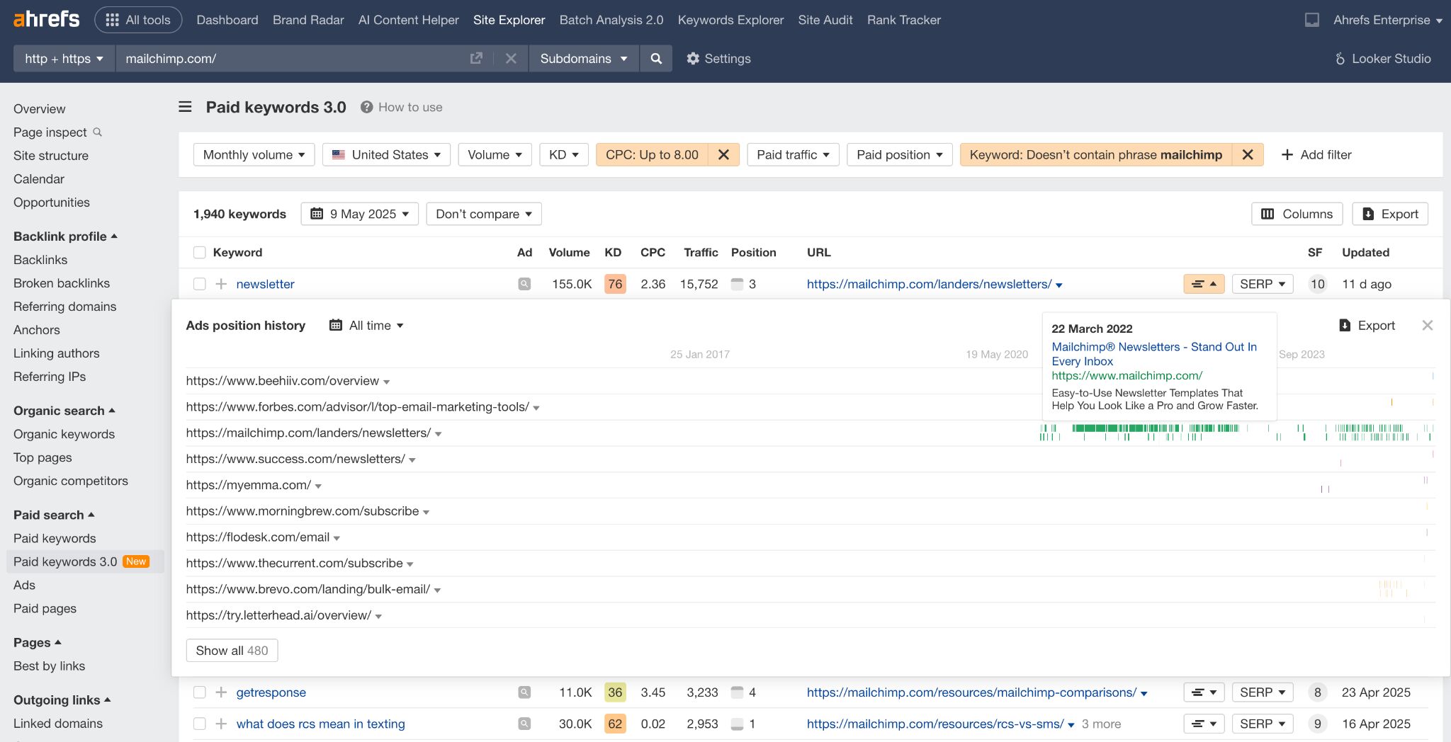 Ahrefs Paid keywords 3.0