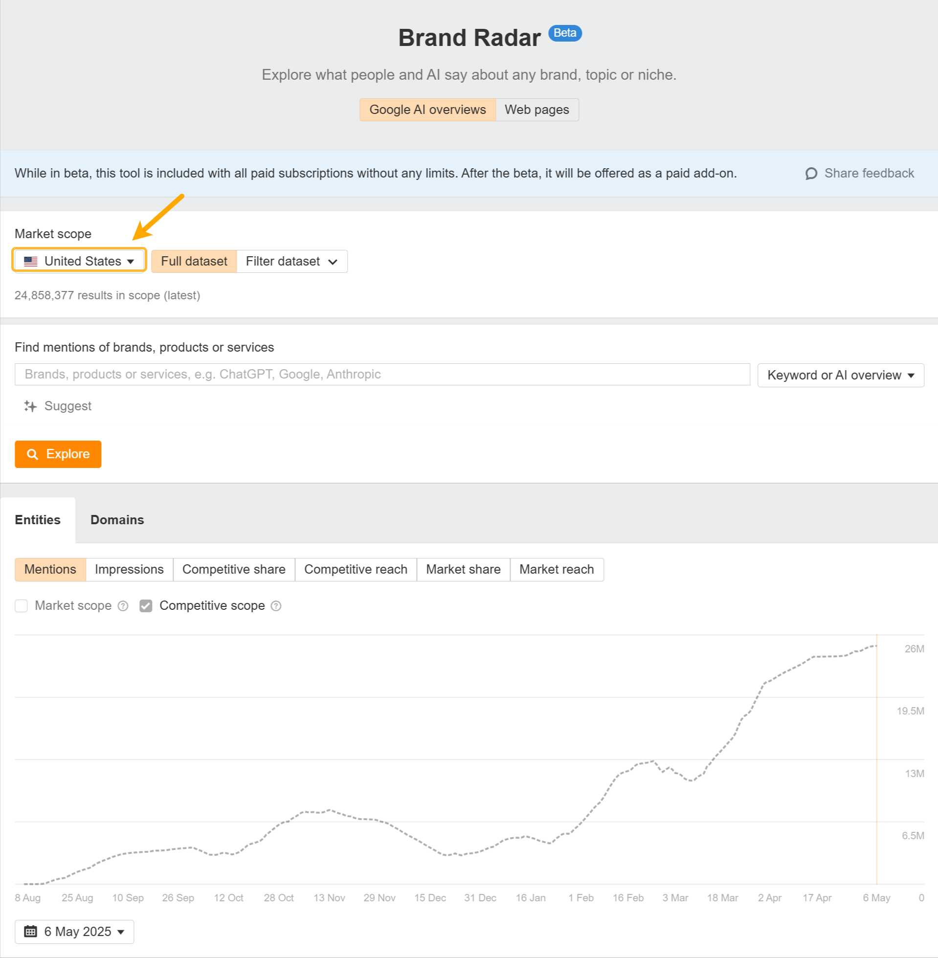 Country selector in Brand Radar