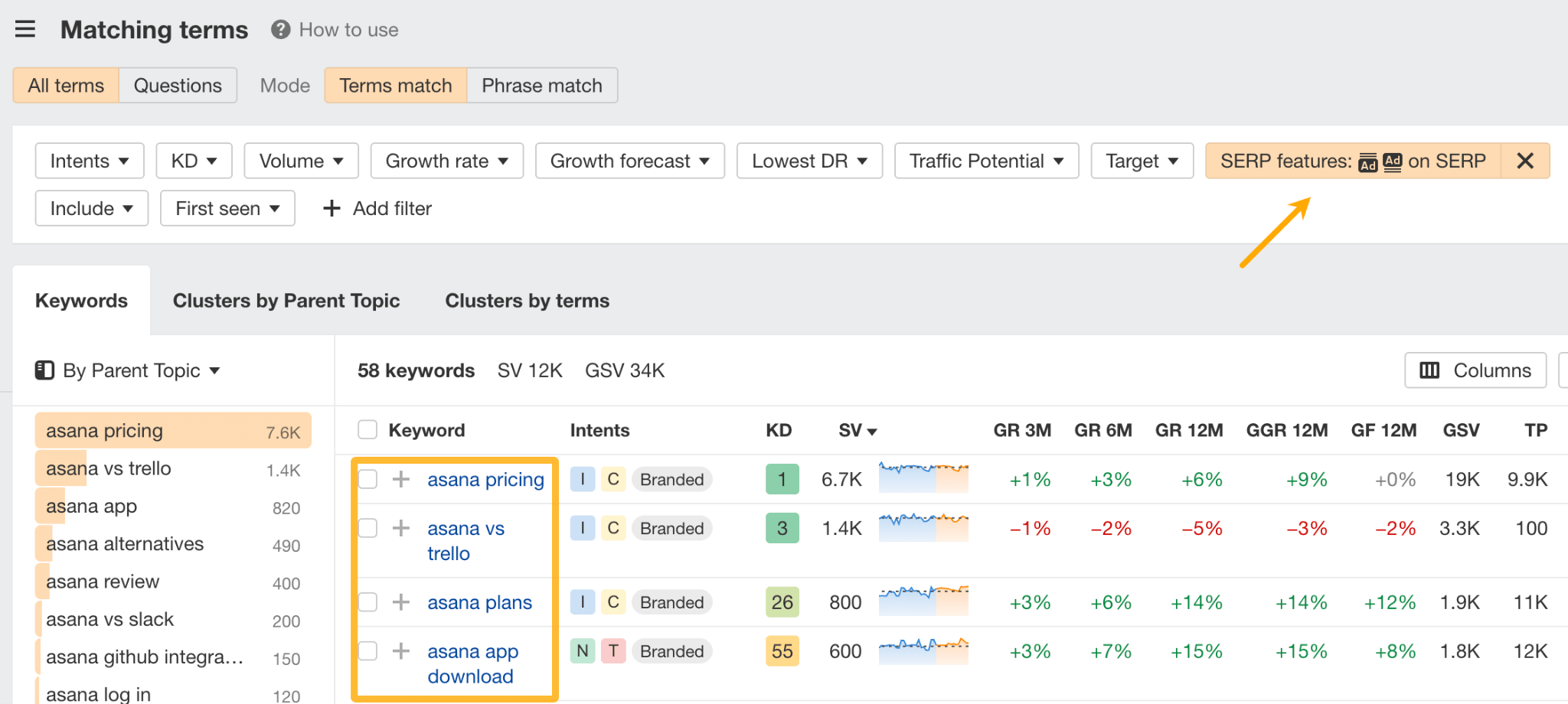 How to find your own branded keywords for Google ads.
