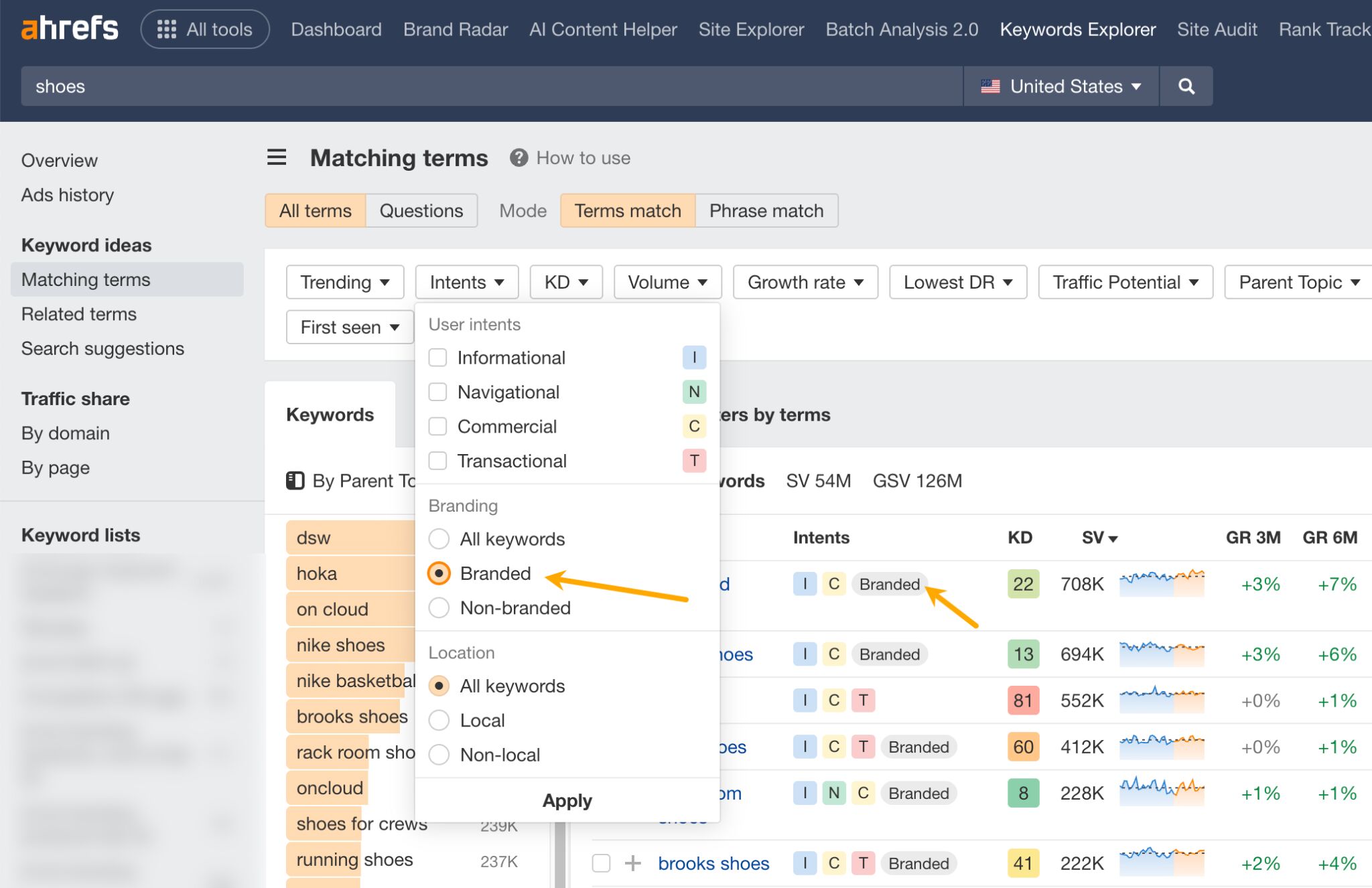 Intents filter in Keywords Explorer.
