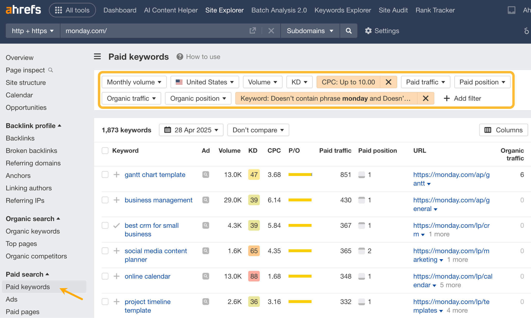 Setting up filters in Paid keywords report.