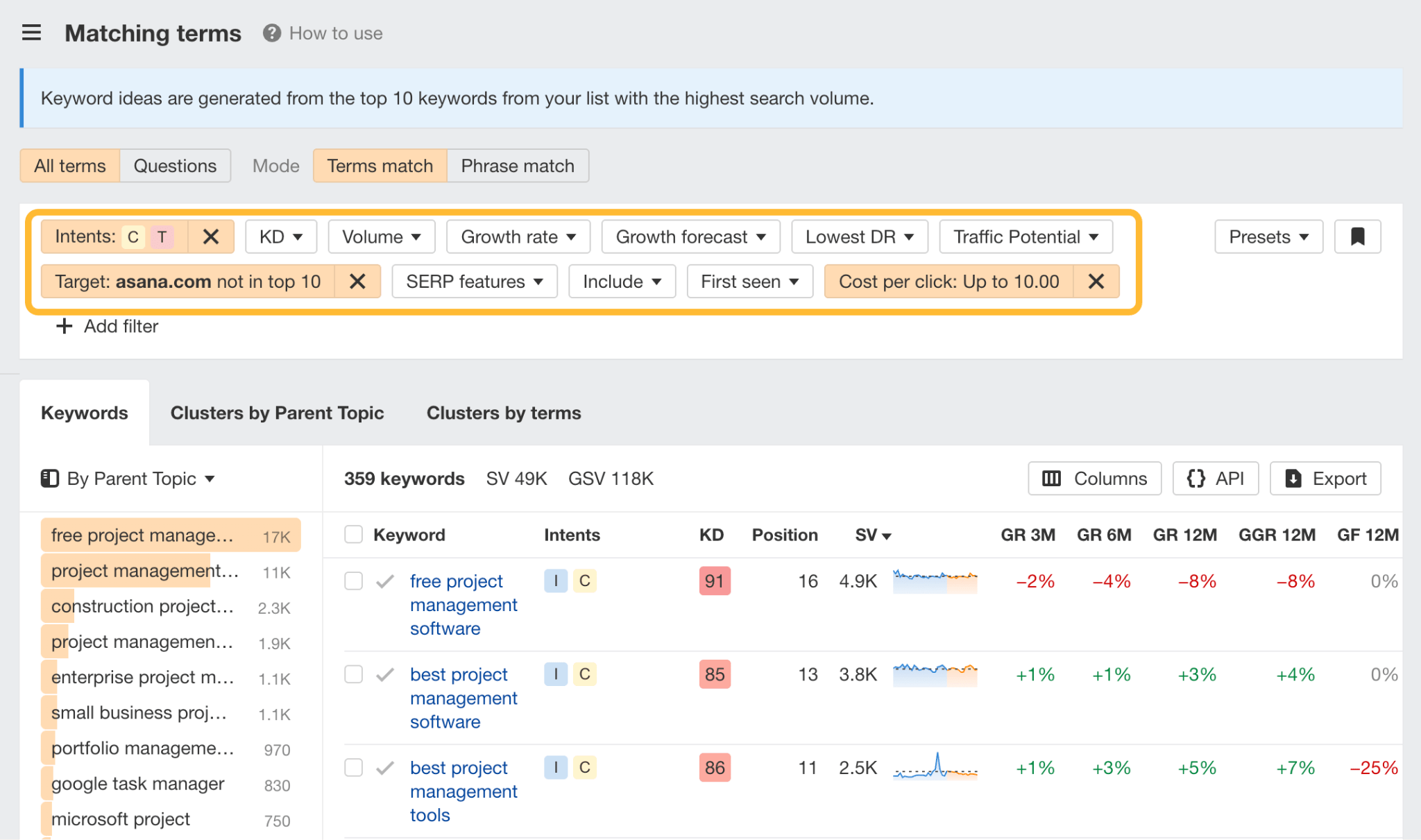 Using filters in Keywords Explorer. 