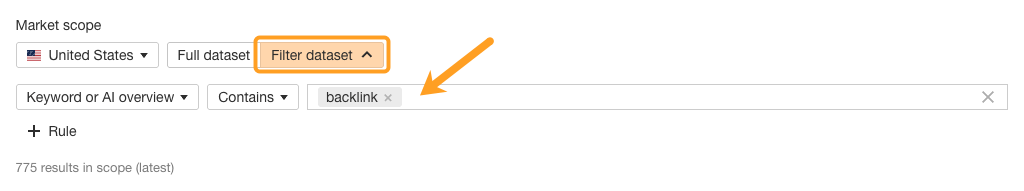 Screenshot of Brand Radar filter interface showing United States market scope with "Filter dataset" dropdown expanded, and arrow pointing to a search configured for "backlink" keyword with 775 results in scope.