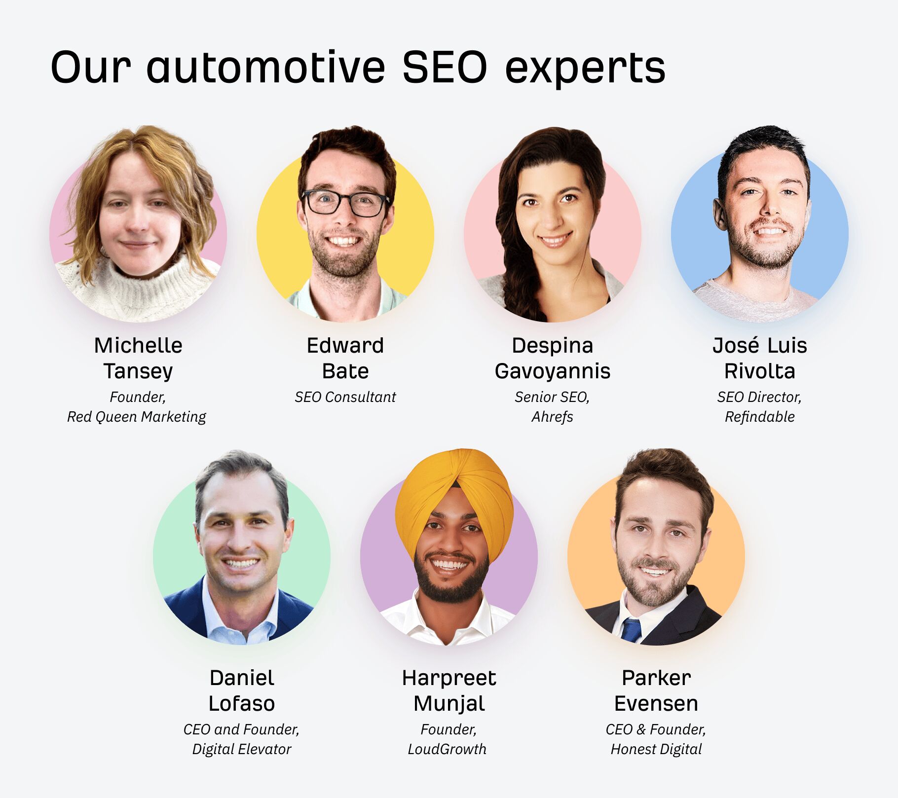 Automotive seo experts