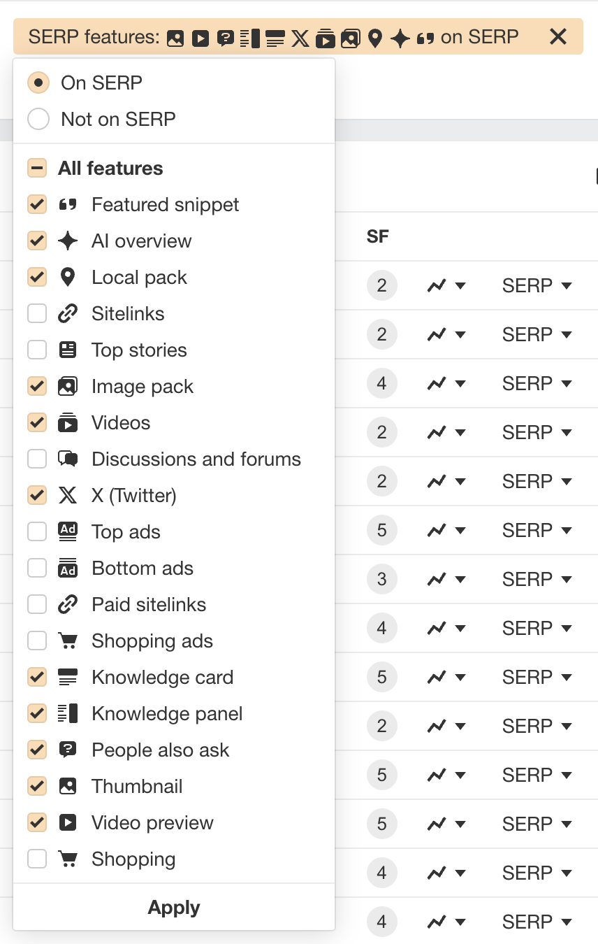 Ahrefs Keywords Explorer SERP feature filter.
