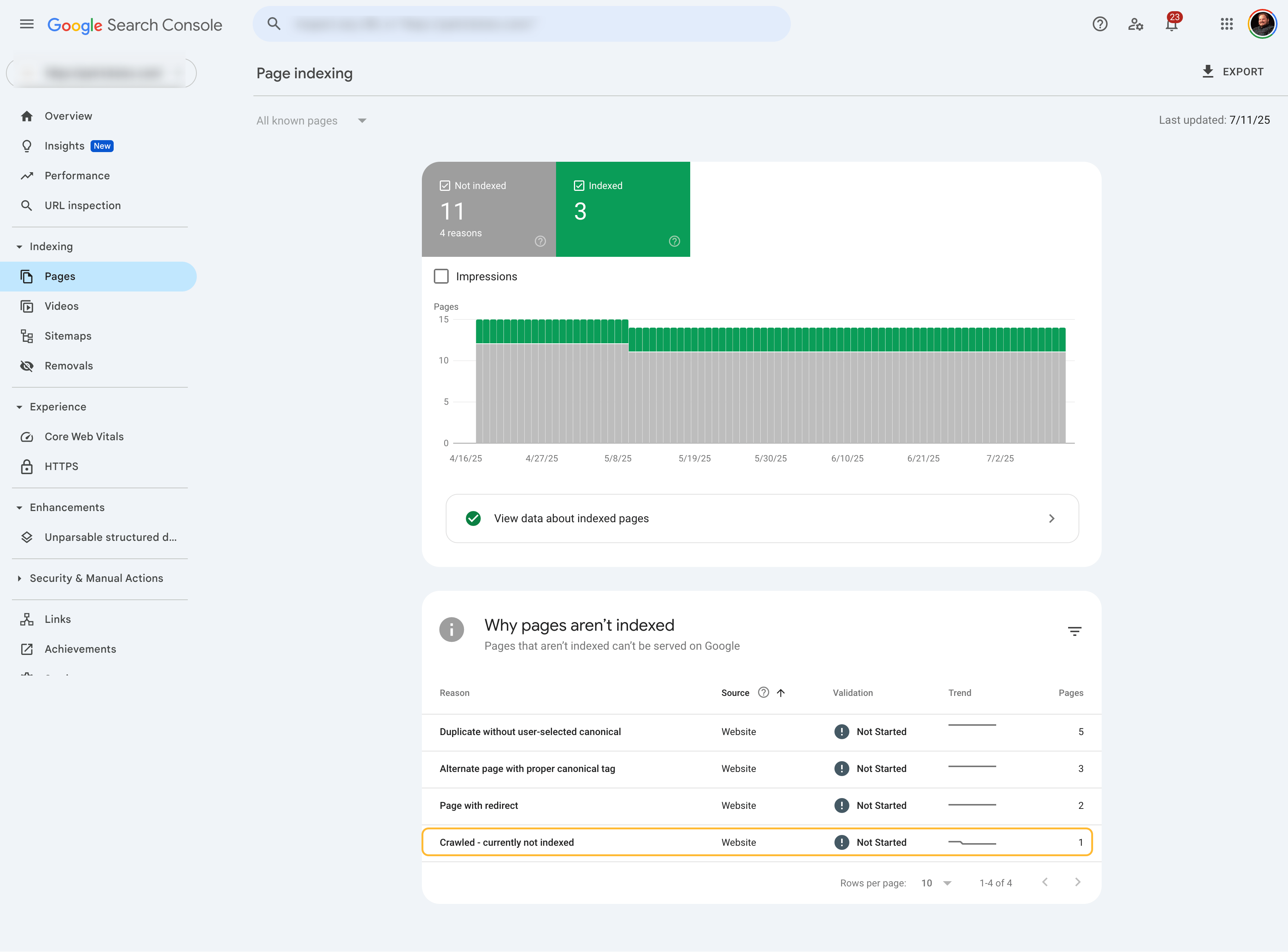 See the crawled currently not indexed pages in the page indexing report in GSC