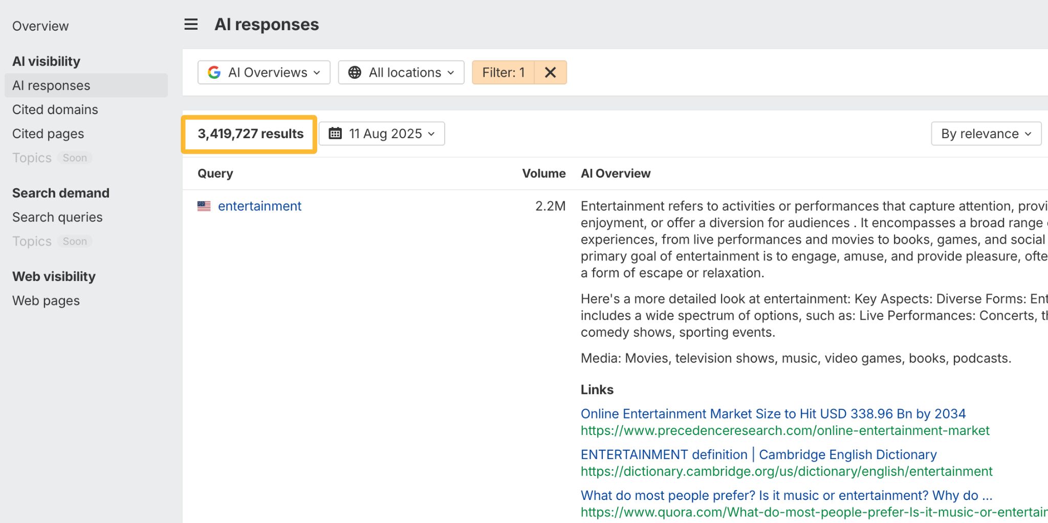 A screenshot from Ahrefs Brand Radar showing that Quora.com has been cited in over 3.4 million AI Overview responses, highlighting its importance as a source for AI.