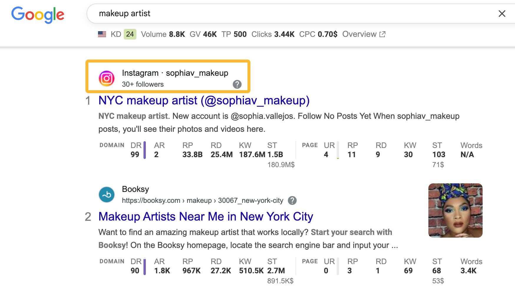 A screenshot of a Google search results page for "makeup artist." The top result, highlighted in a box, is an Instagram profile, demonstrating how social media content now ranks directly in Google search.