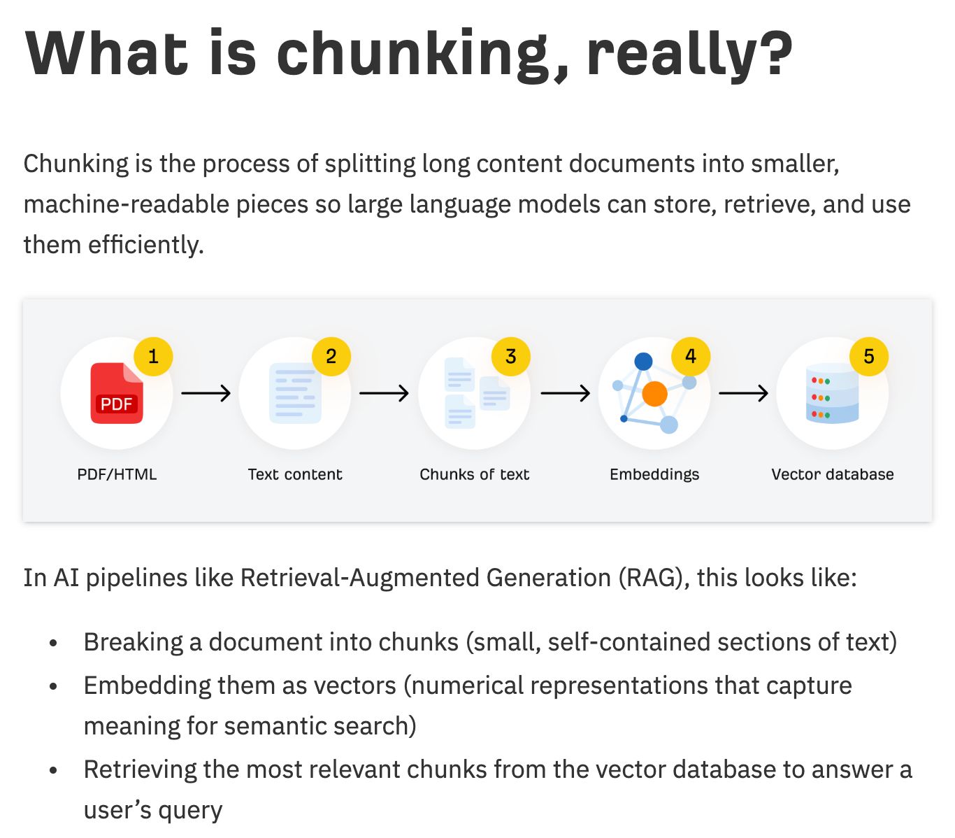 Example of BLUF framework in action