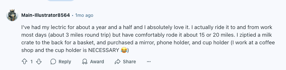 Reddit comment from user Main-Illustrator8564 posted 1 month ago, describing their positive experience with a Lectric e-bike over a year and a half of ownership. The comment mentions daily 3-mile commutes, longer 15-20 mile rides, and bike accessories including a milk crate basket, mirror, phone holder, and cup holder for their coffee shop job.