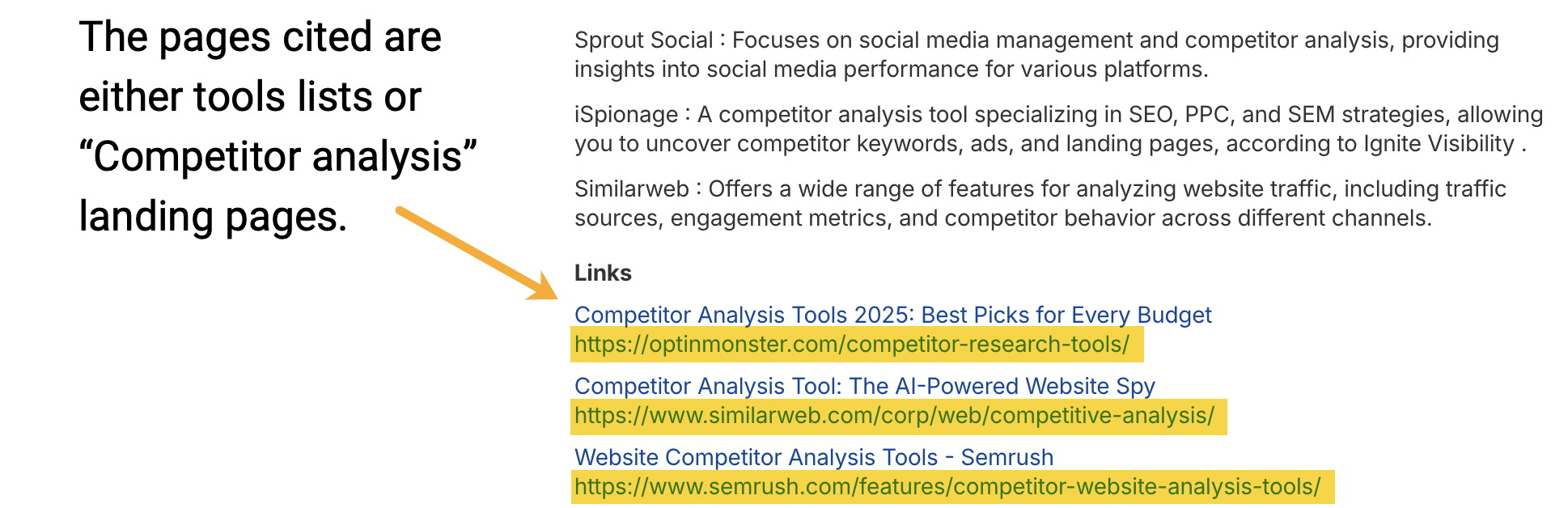 Text snippet explaining that cited pages are either tools lists or competitor analysis landing pages, followed by three highlighted links: "Competitor Analysis Tools 2025: Best Picks for Every Budget" from optinmonster.com, "Competitor Analysis Tool: The AI-Powered Website Spy" from similarweb.com, and "Website Competitor Analysis Tools" from semrush.com.