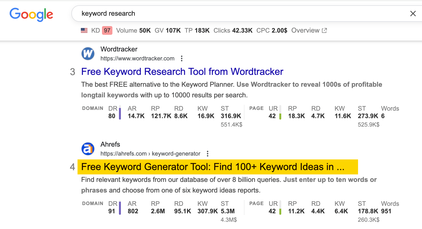 A screenshot of a Google search results page for the query "keyword research." It displays search results from Wordtracker and Ahrefs, with the Ahrefs "Free Keyword Generator Tool" result highlighted in yellow.