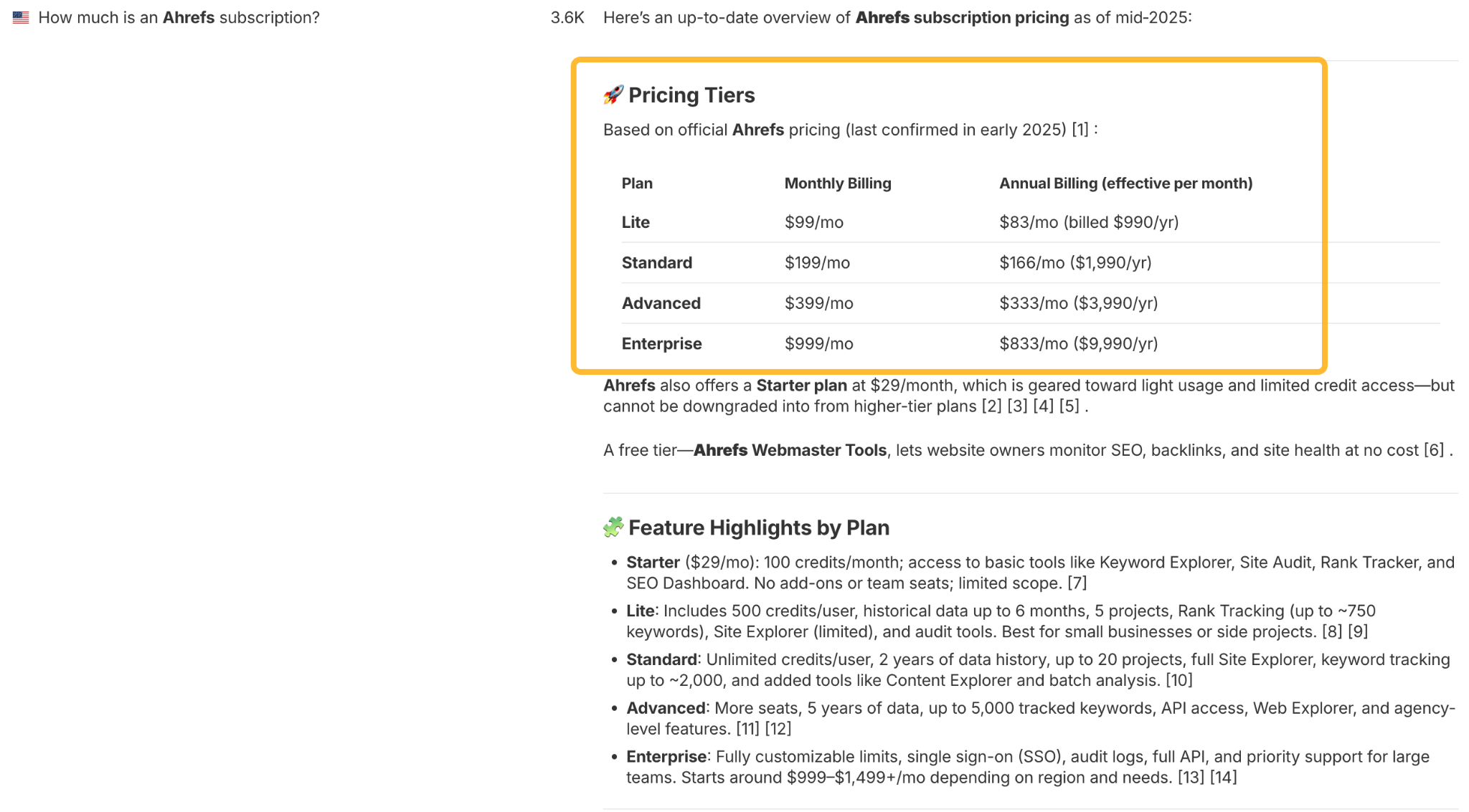 A screenshot of an AI-generated response that displays a table with incorrect pricing information for an Ahrefs subscription.