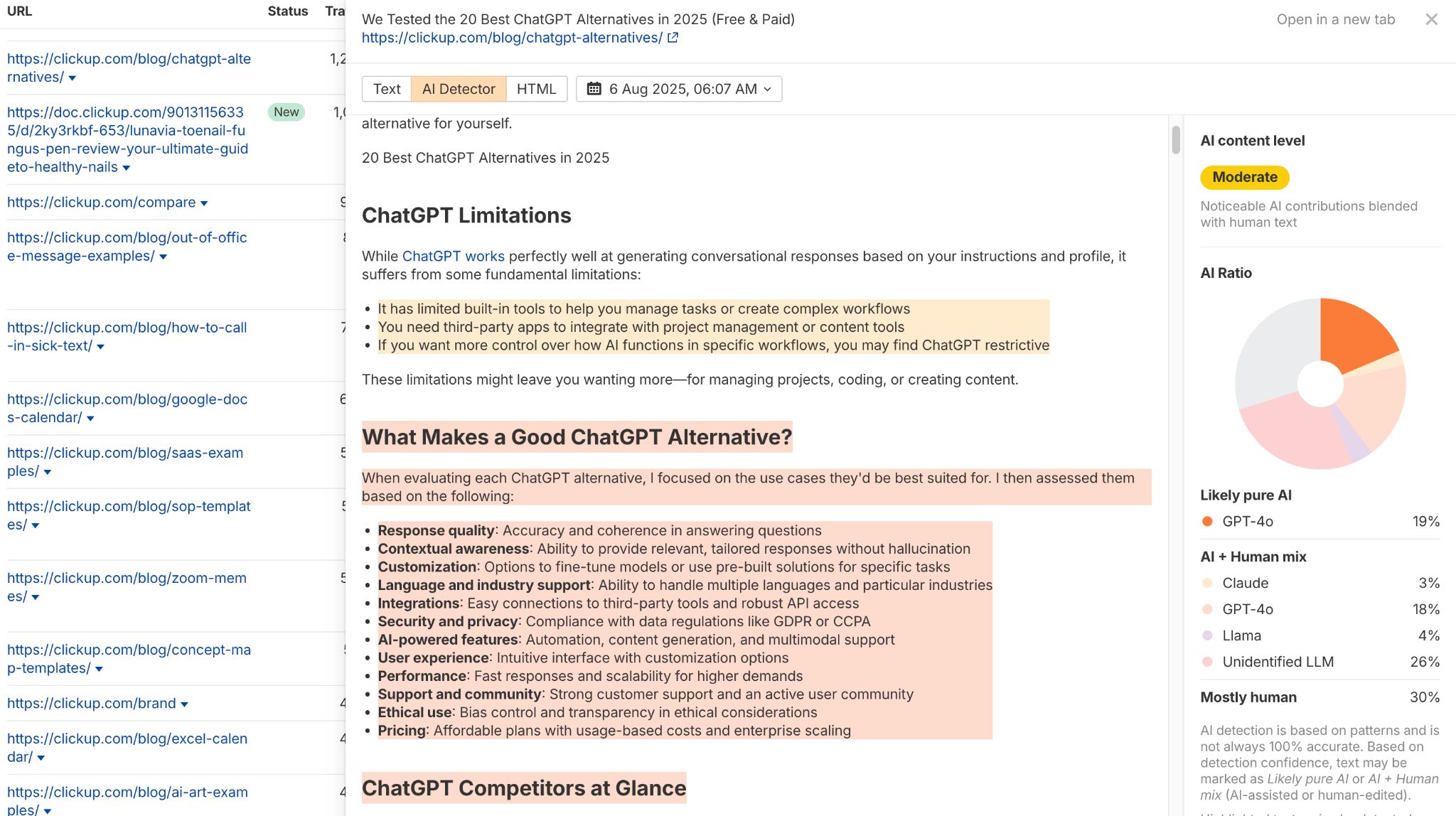  A screenshot of the Ahrefs AI detector tool analyzing an article, showing parts of the text highlighted as AI-generated and a pie chart indicating the ratio of AI to human content.