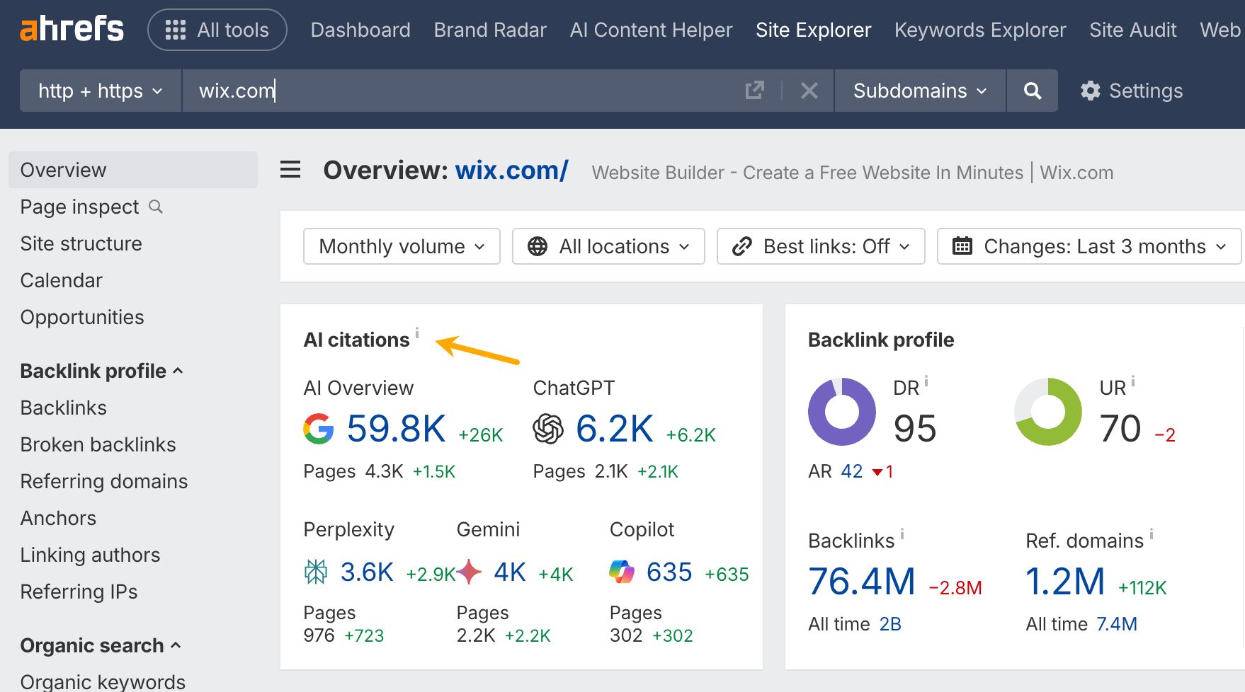 A screenshot of the Ahrefs Site Explorer overview page for ahrefs.com. The "AI citations" section is highlighted, showing the total number of citations the website has received from AI platforms like AI Overview, ChatGPT, and Perplexity. 