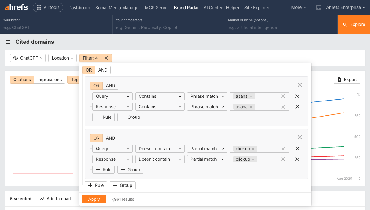 A filter set-up in Ahrefs Brand Radar showing the following configuration: Query > Contains > Phrase match > asana Query > Doesn’t contain > Phrase match > asana Response > Contains > Phrase match > clickup Response > Doesn’t contain > Phrase match > clickup