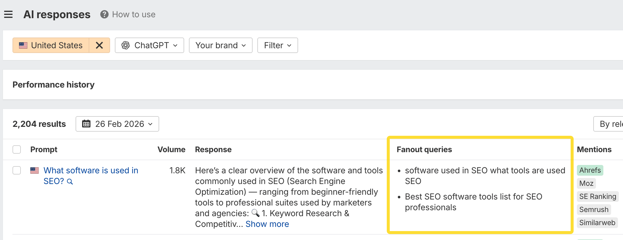 ChatGPT fanout queries in Ahrefs Brand Radar