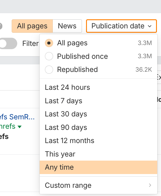 Publication date filter in Ahrefs' Web pages report in Brand Radar
