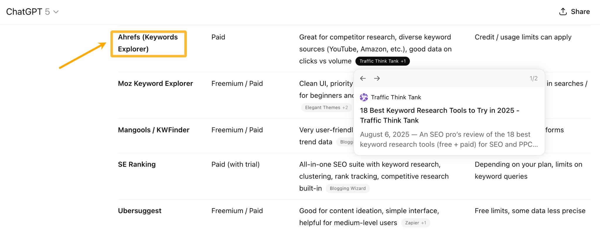 Screenshot of a ChatGPT answer listing SEO tools, with the Ahrefs brand name highlighted as a 'mention' by an arrow.