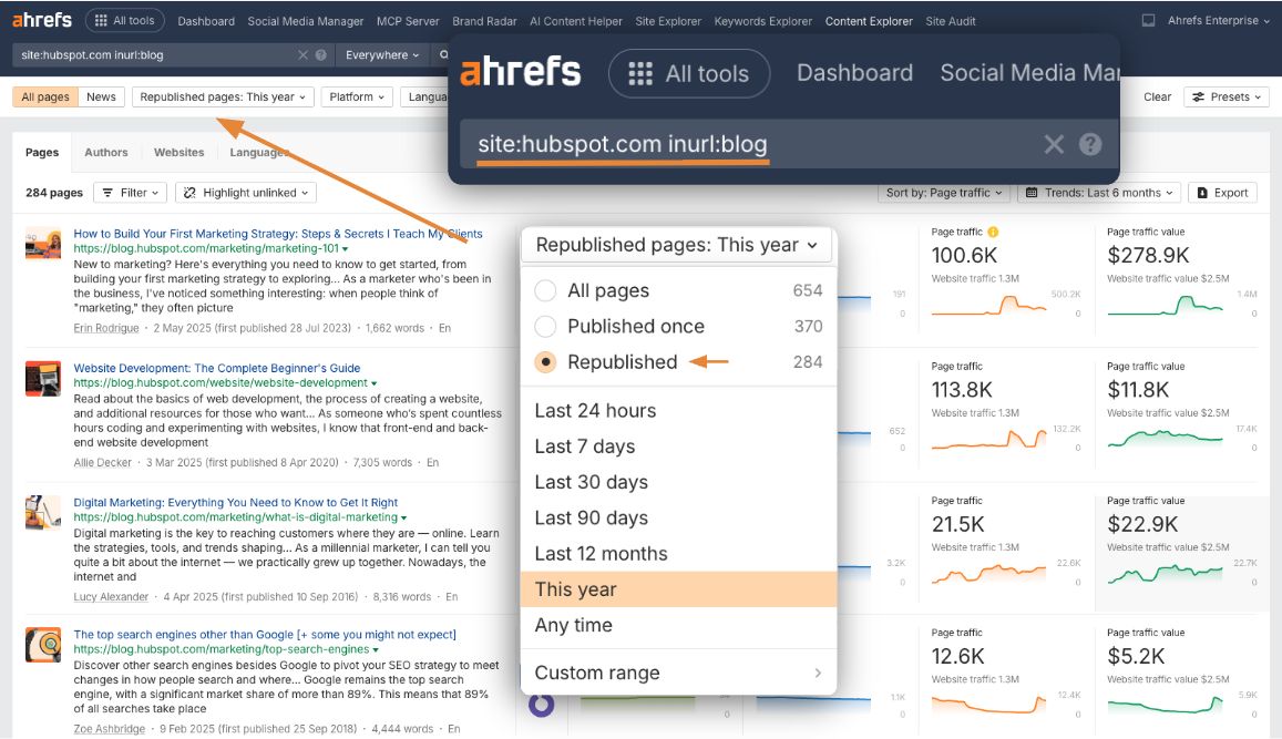 Ahrefs Content Explorer showing a dropdown menu for the "Republished pages: This year" filter. An orange arrow points from the main filter to the expanded menu showing options including "Republished" content. The search is for "site:hubspot.com inurl:blog"