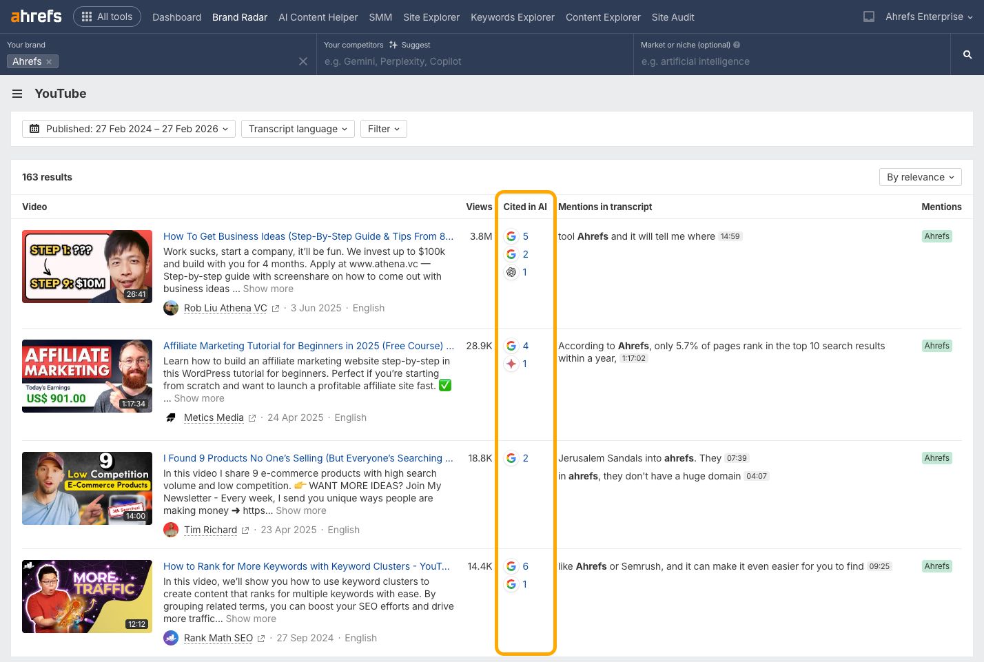 A screenshot of Ahrefs' YouTube visibility tool, with a list of videos that mention "Ahrefs" in the transcript. Highlighted in the image is the column "Cited in AI" with relevant AI platform icons showing the number of citations each video has earned across Google, Gemini, Perplexity, and ChatGPT.