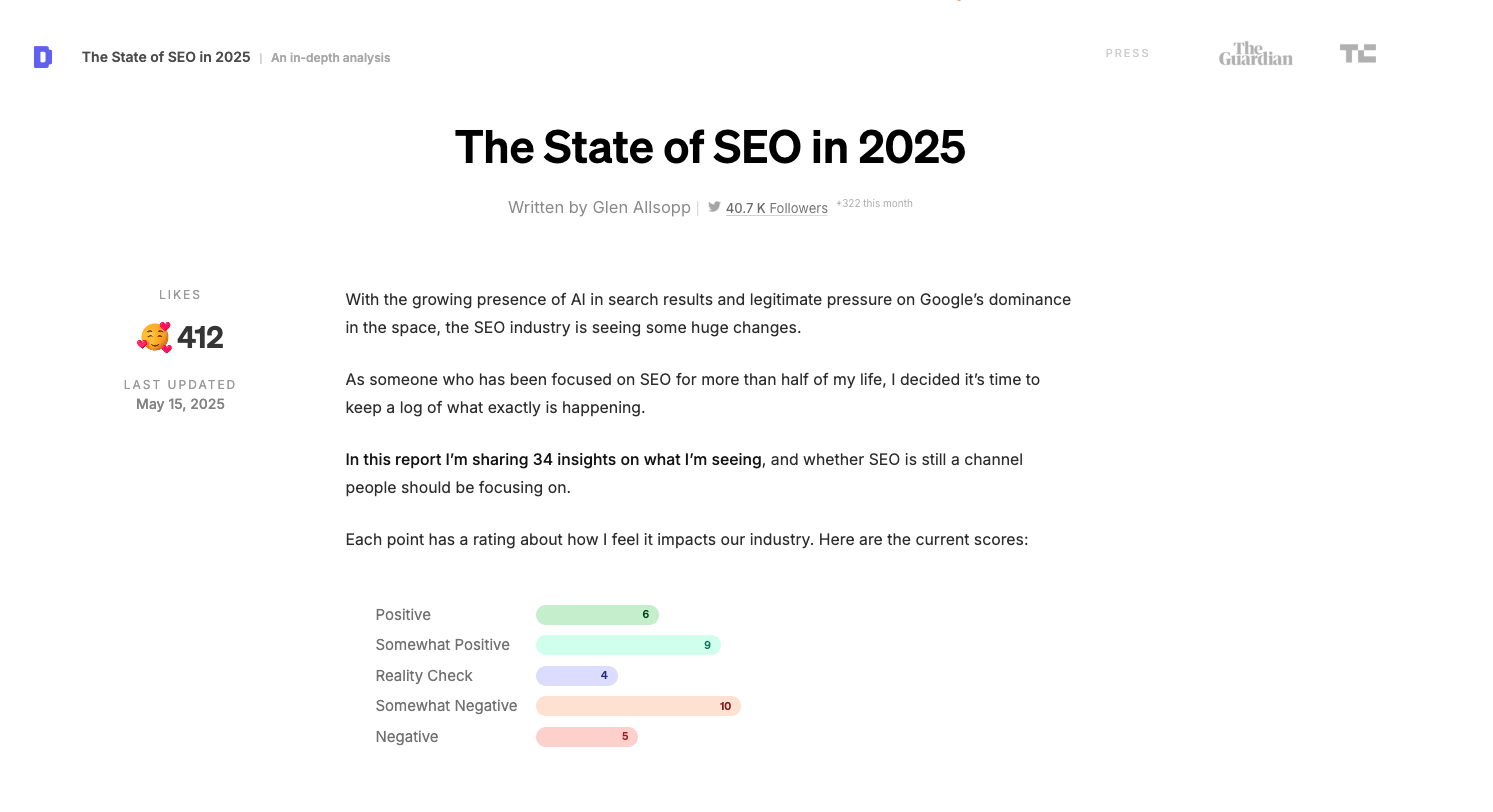 Article titled "The State of SEO in 2025" showing rating categories: Positive (6), Somewhat Positive (9), Reality Check (4), Somewhat Negative (10), Negative (5)