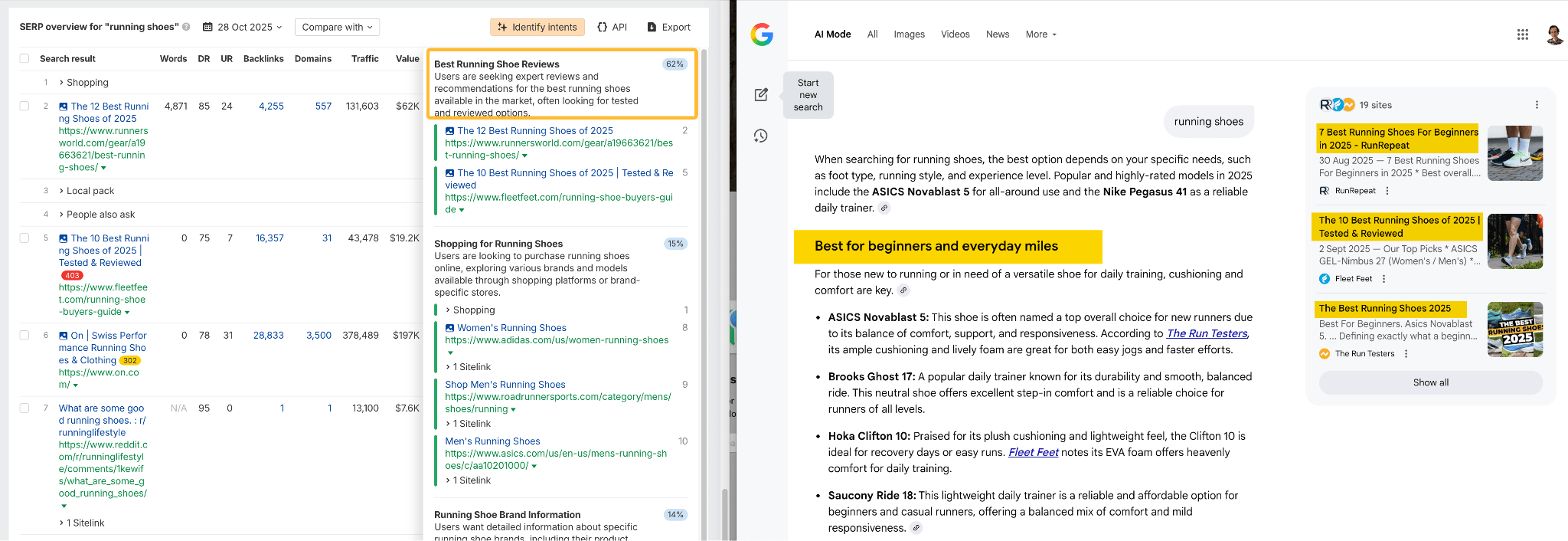 Comparison screenshot of a traditional Google SERP and an AI Mode result for the query "running shoes," showing similar informational search intent.