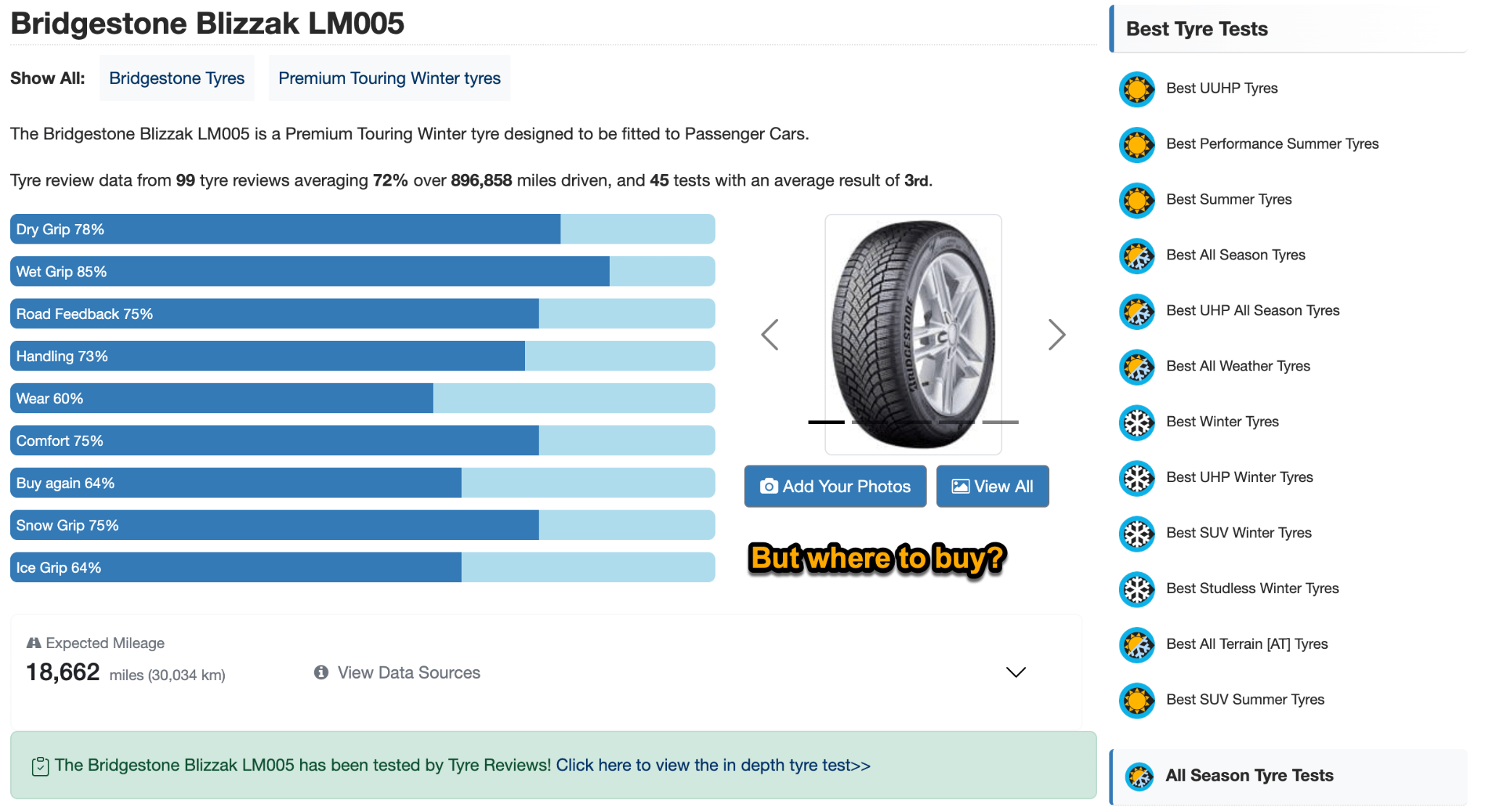 Screenshot of a Bridgestone Blizzak LM005 tire review page showing performance scores, with an overlay asking 'But where to buy?', illustrating the need for clear conversion paths on landing pages.