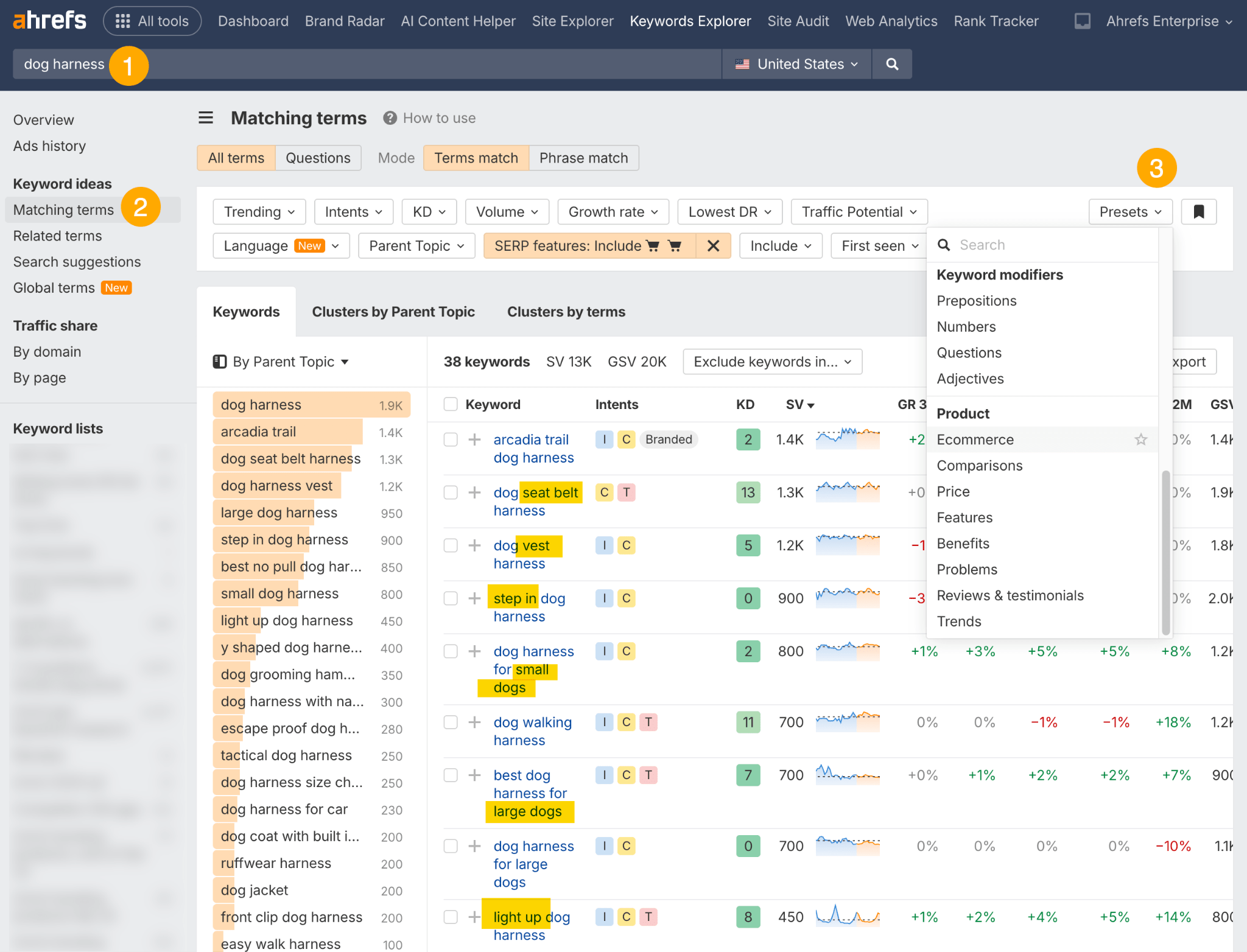 Ahrefs interface with "dog harness" search. Matching keywords, related terms, and traffic share listed. Filters for trending, language, and SERP features are visible. Keyword modifiers and search options shown in an opened popover.