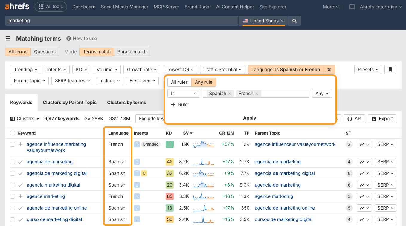 Ahrefs keyword research tool showing filtered results for Spanish and French marketing-related keywords with metrics like search volume and difficulty.