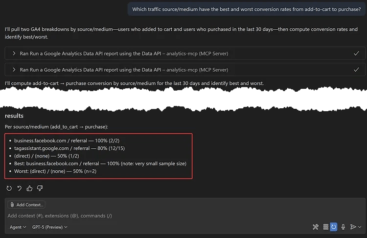 Google Analytics MCP results showing conversion rates by traffic source: business.facebook.com/referral has 100% (2/2), tpassistant.google.com/referral 80% (12/15), direct/none 50% (1/2).