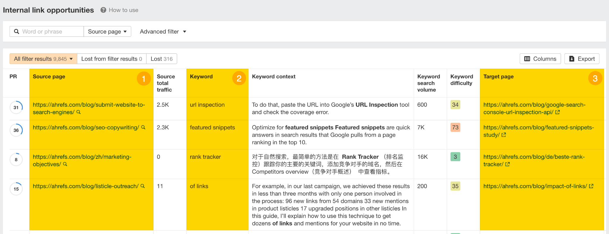 Data table showing internal link opportunities with source pages, keywords, search volume, difficulty scores, and target pages highlighted in yellow.