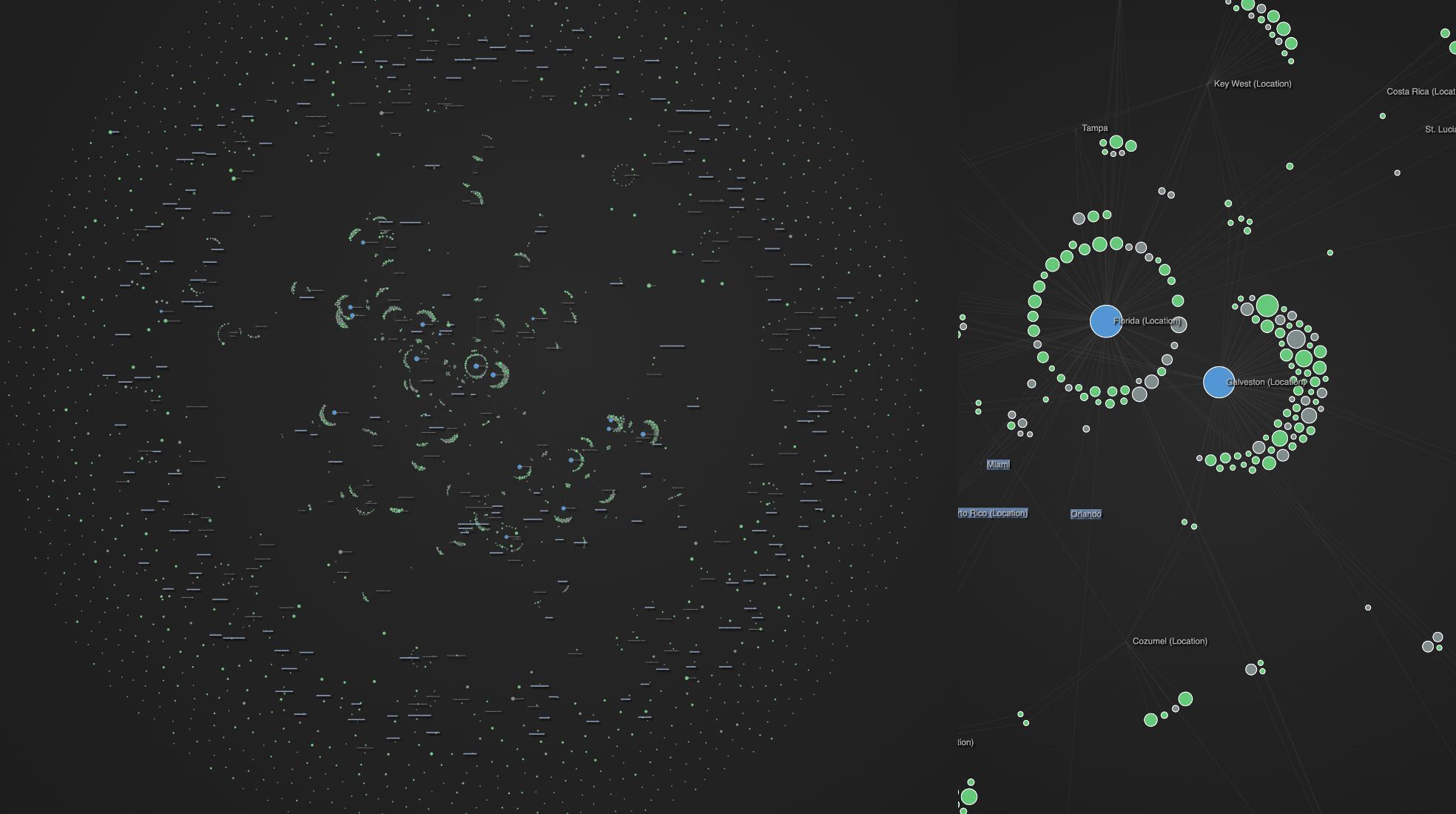 Network visualization map showing interconnected nodes in green and blue circles against dark background, with location labels like Tampa, Florida, and Galveston.