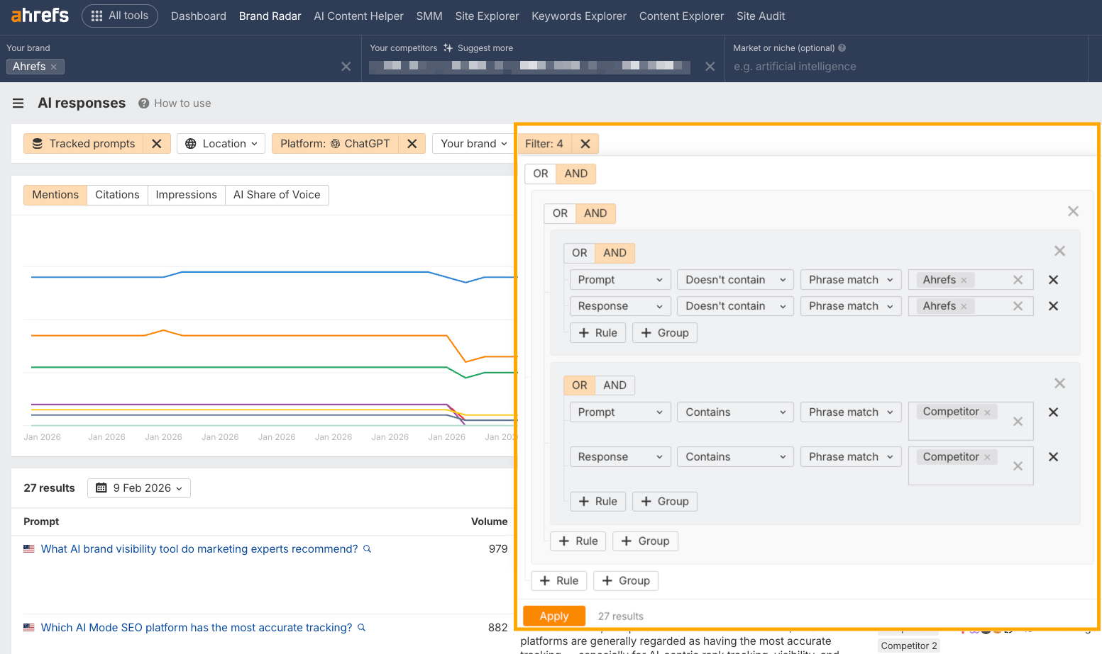 Ahrefs AI responses dashboard showing filter panel with multiple AND/OR conditions for prompts and responses mentioning "Ahrefs" or competitors.