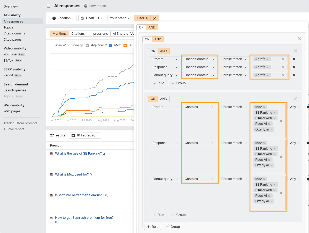 Ahrefs Brand Radar c omplex filter interface showing nested Boolean logic (OR/AND) with dropdown menus for prompt types, response matching, and multiple AI tool selections including Moz, SE Ranking, Similarweb, and others.